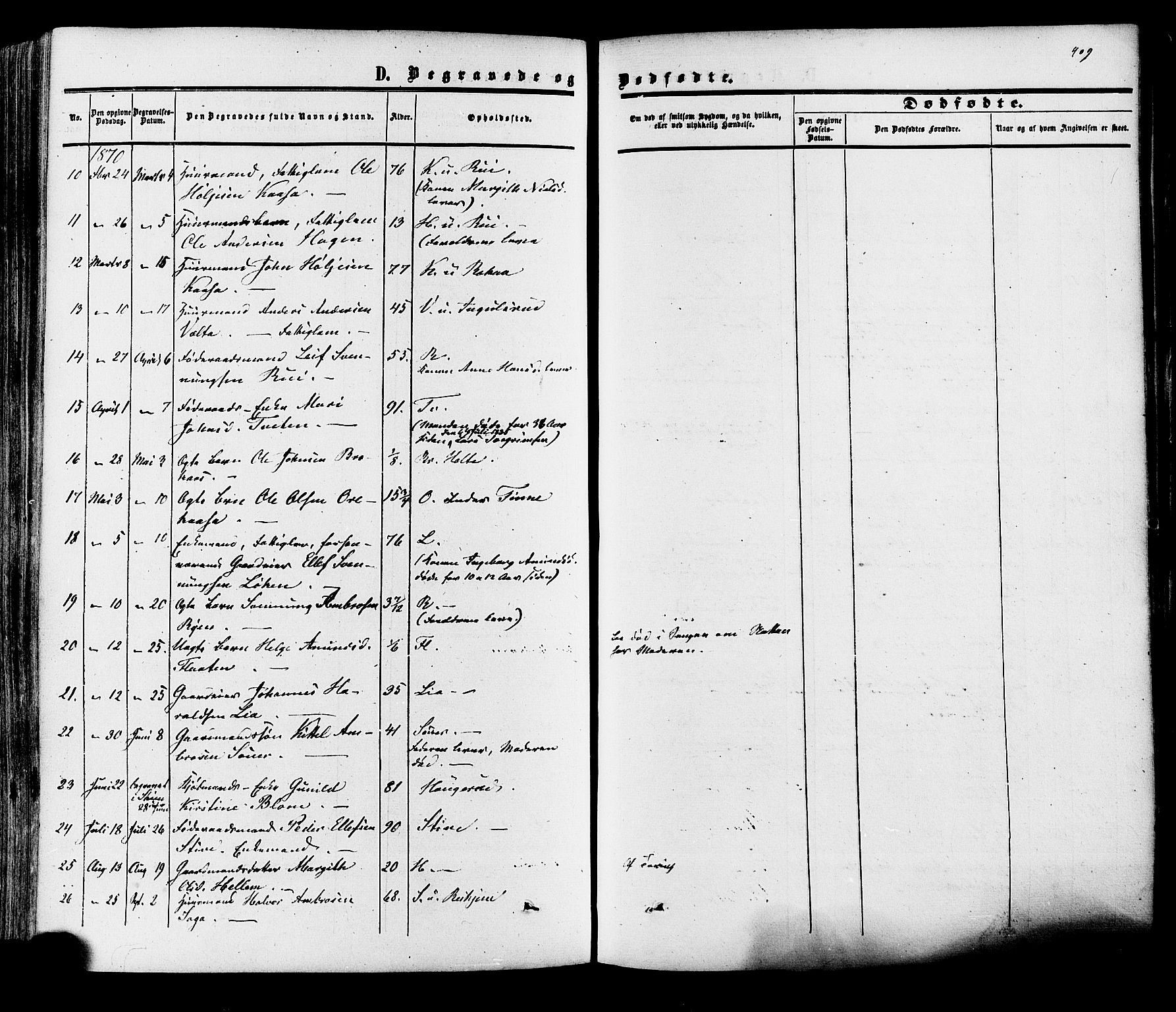 Heddal kirkebøker, SAKO/A-268/F/Fa/L0007: Parish register (official) no. I 7, 1855-1877, p. 409