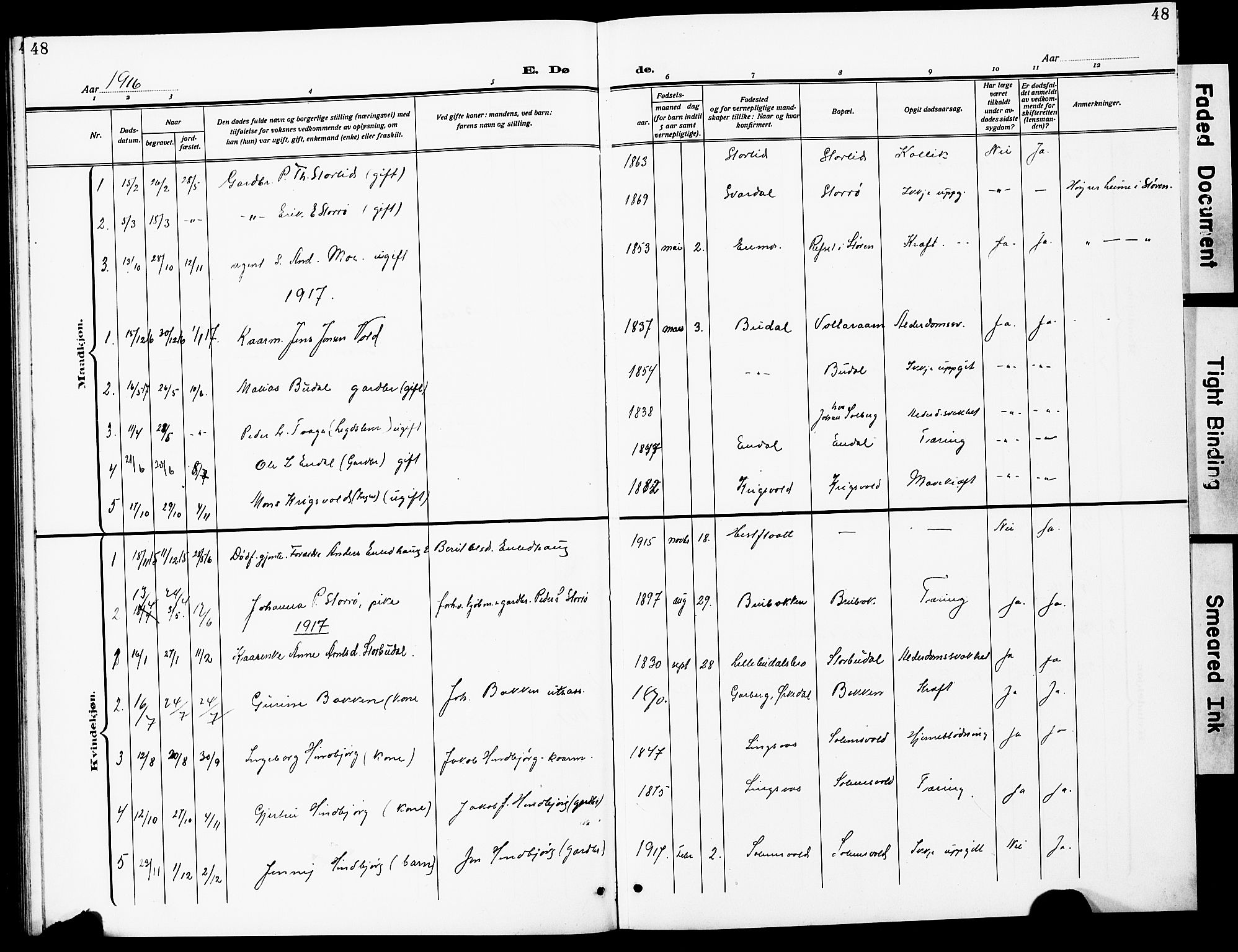 Ministerialprotokoller, klokkerbøker og fødselsregistre - Sør-Trøndelag, SAT/A-1456/690/L1052: Parish register (copy) no. 690C02, 1907-1929, p. 48