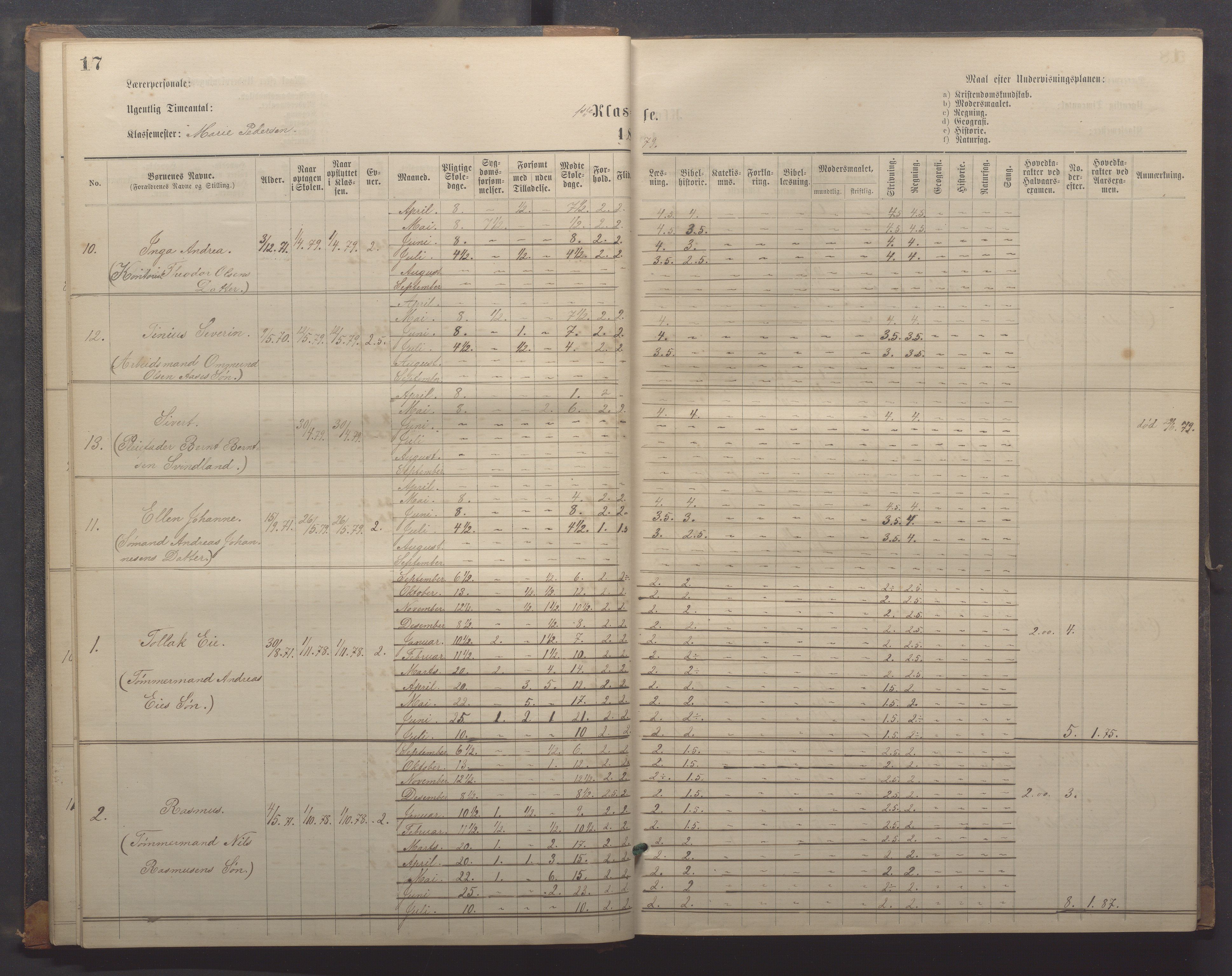 Egersund kommune (Ladested) - Egersund almueskole/folkeskole, IKAR/K-100521/H/L0018: Skoleprotokoll - Almueskolen, småbarnklasse, 1878-1889, p. 17