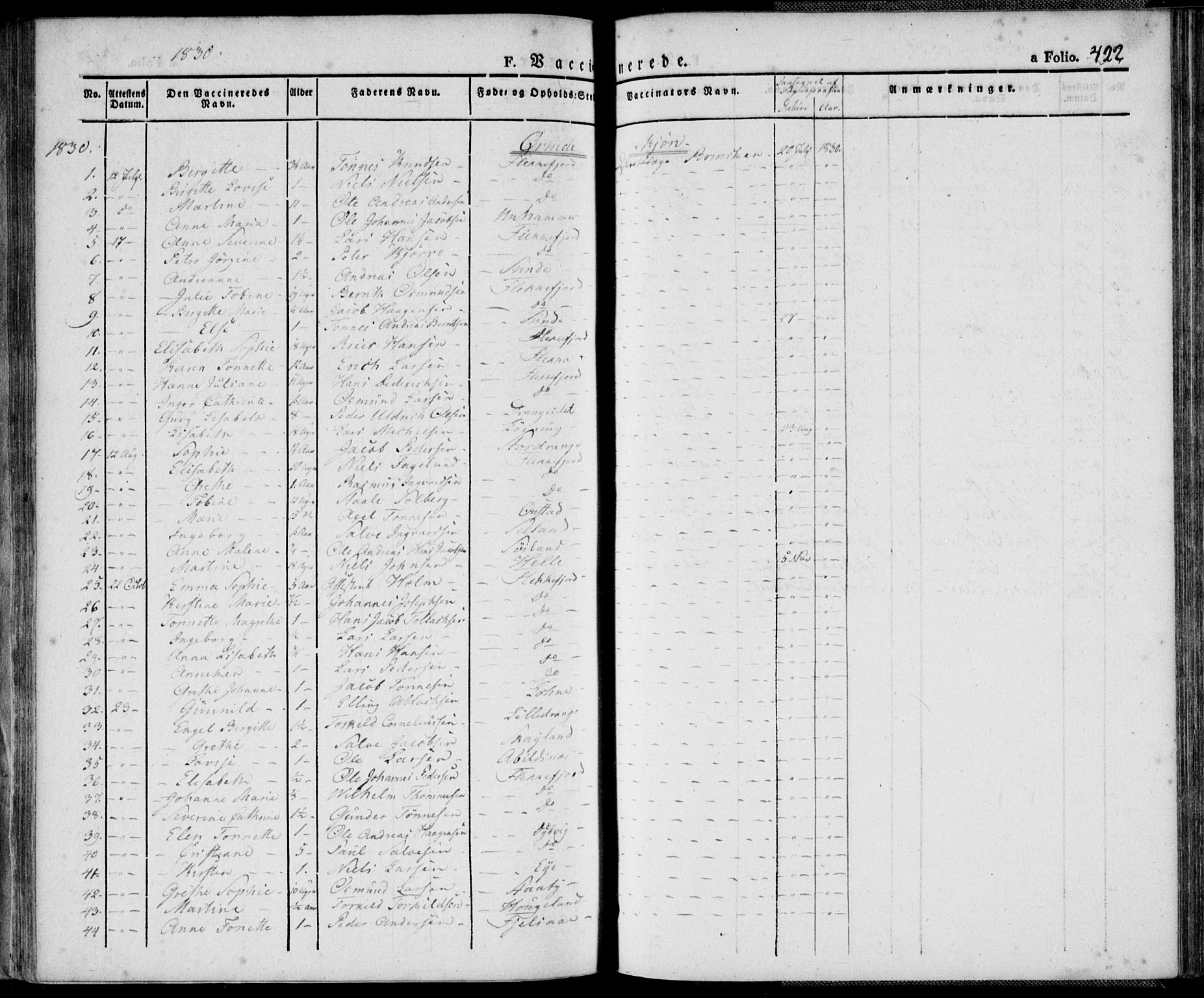 Flekkefjord sokneprestkontor, AV/SAK-1111-0012/F/Fa/Fac/L0003: Parish register (official) no. A 3, 1826-1841, p. 422