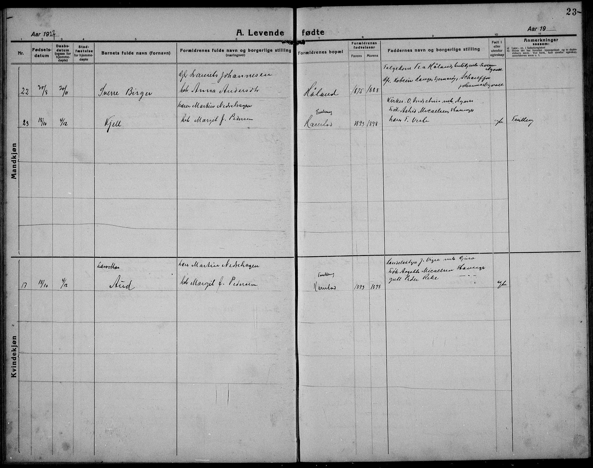Hetland sokneprestkontor, SAST/A-101826/30/30BB/L0012: Parish register (copy) no. B 12, 1922-1940, p. 23