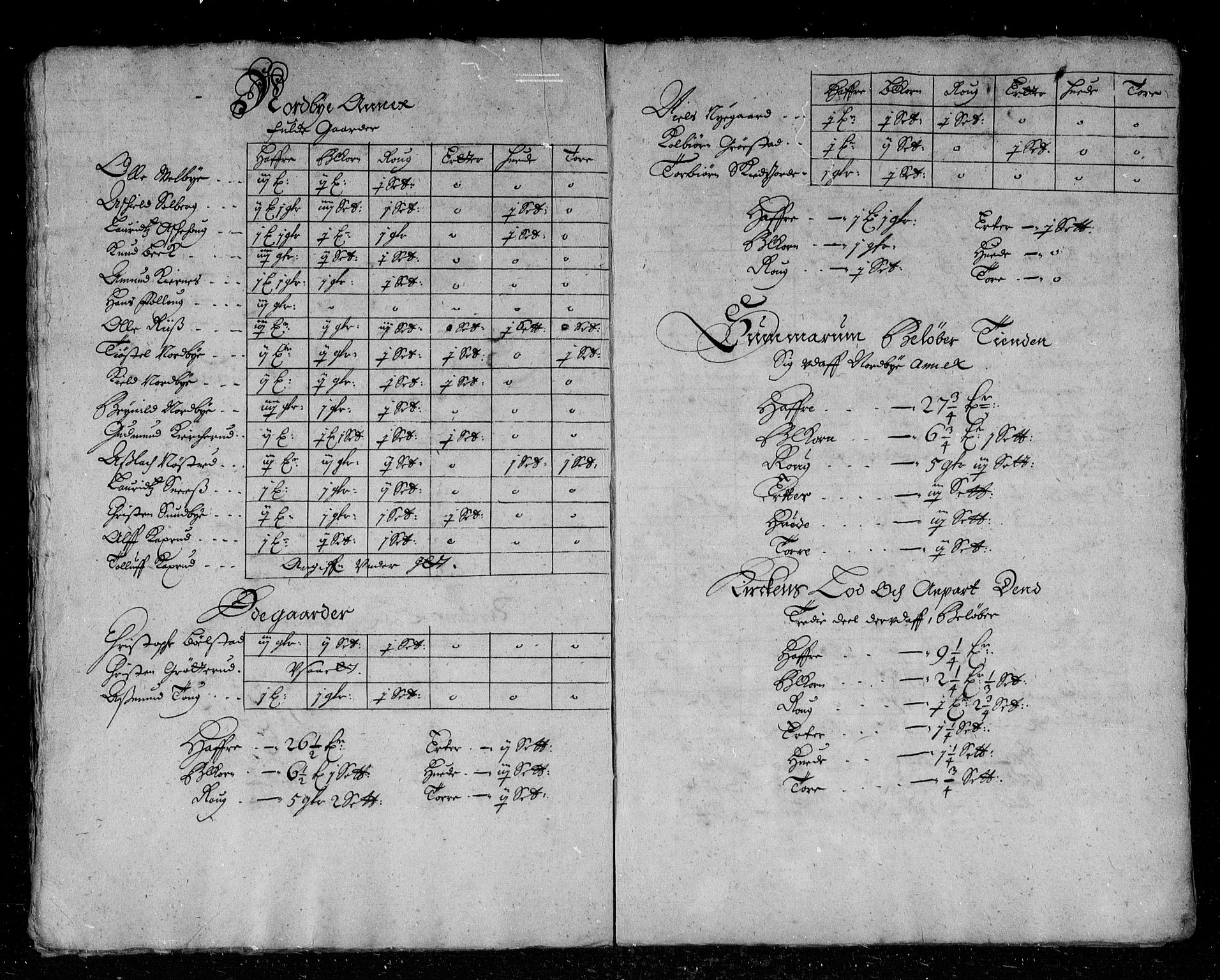 Rentekammeret inntil 1814, Reviderte regnskaper, Stiftamtstueregnskaper, Landkommissariatet på Akershus og Akershus stiftamt, AV/RA-EA-5869/R/Rb/L0038: Akershus stiftamt, 1666