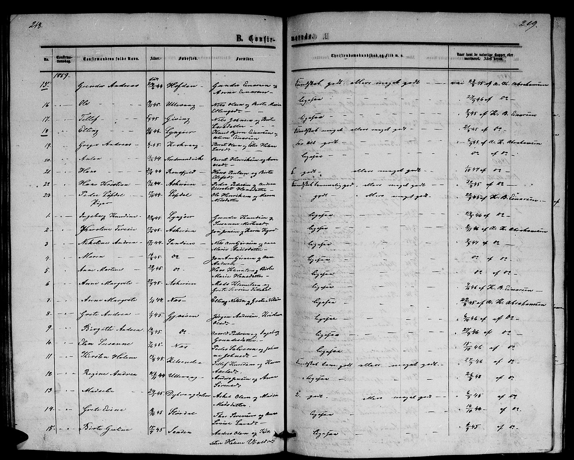 Dypvåg sokneprestkontor, AV/SAK-1111-0007/F/Fb/Fba/L0011: Parish register (copy) no. B 11, 1857-1872, p. 218-219