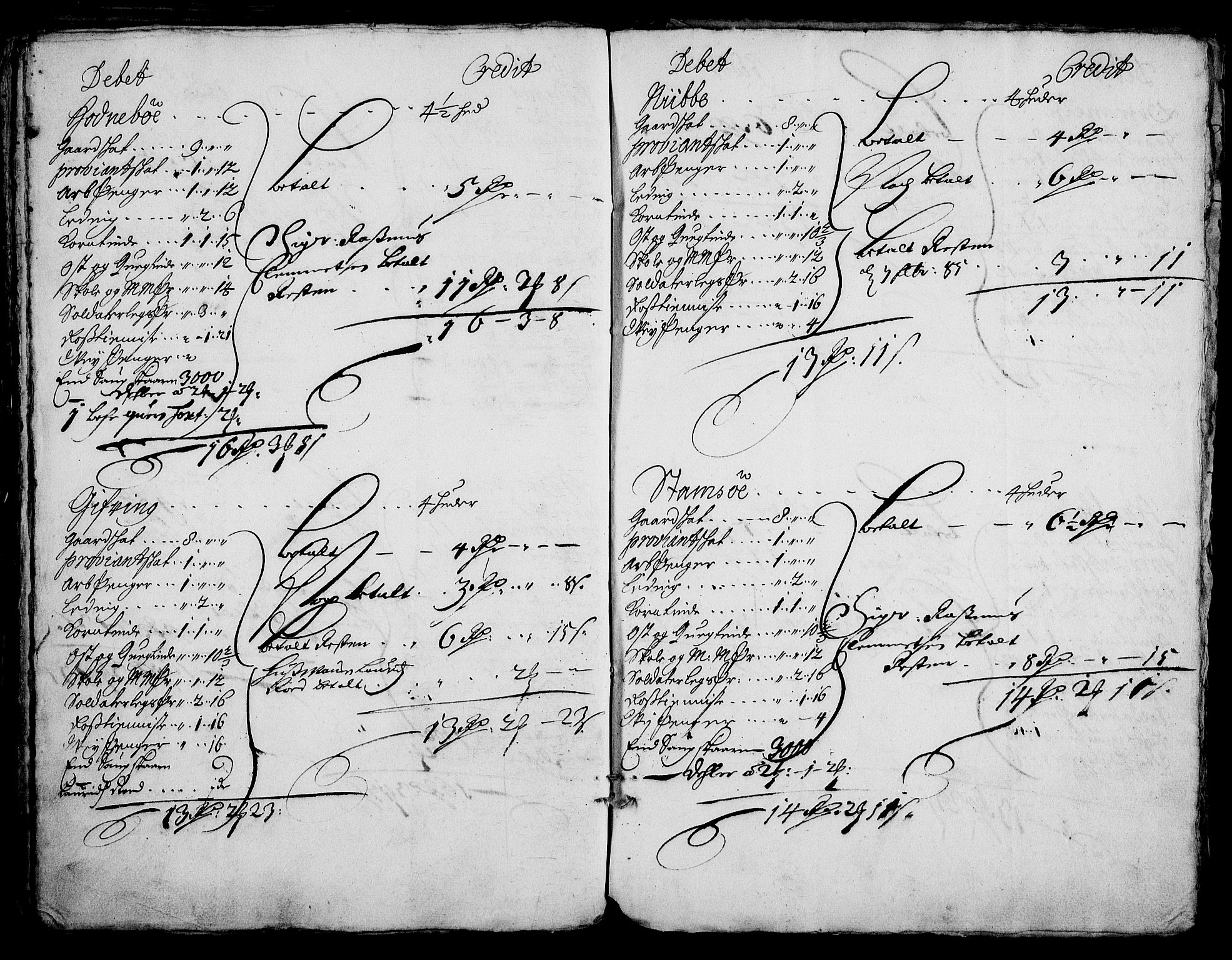 Rentekammeret inntil 1814, Realistisk ordnet avdeling, AV/RA-EA-4070/N/Na/L0005/0002: [XI j]: Forskjellige jordebøker fra 1600-tallet: / Skattemanntall for Nedenes fogderi, 1684