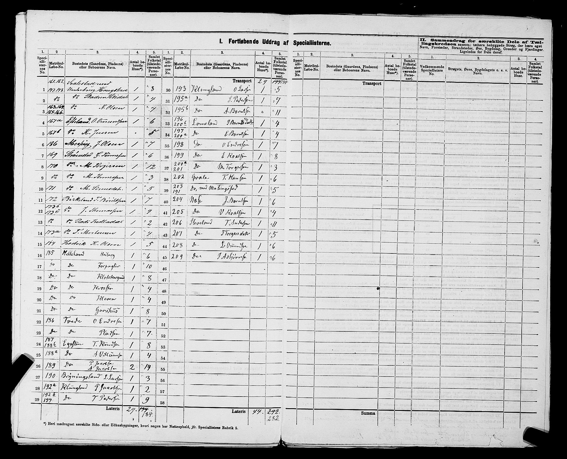 SAST, 1875 census for 1115P Helleland, 1875, p. 13