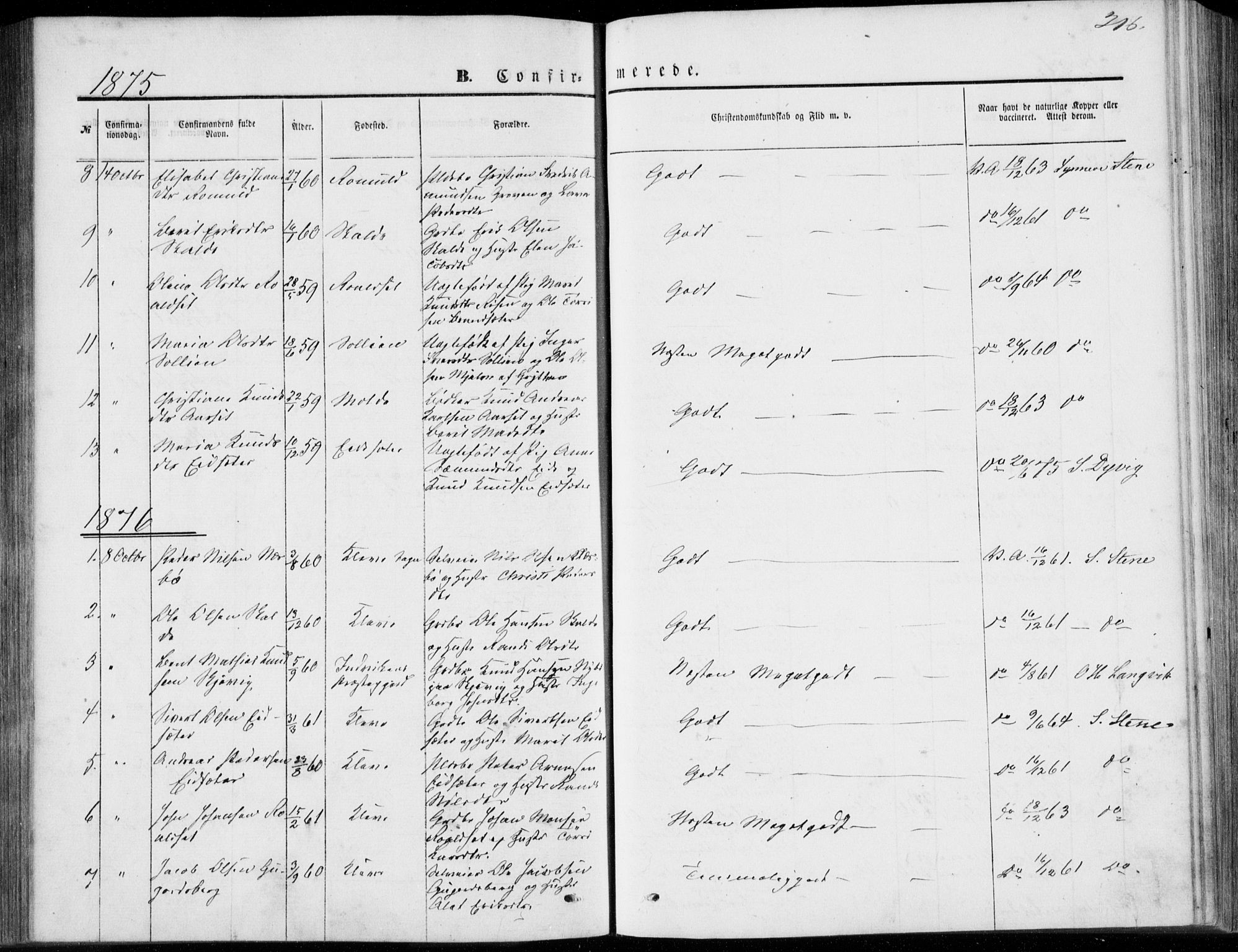 Ministerialprotokoller, klokkerbøker og fødselsregistre - Møre og Romsdal, AV/SAT-A-1454/557/L0681: Parish register (official) no. 557A03, 1869-1886, p. 216