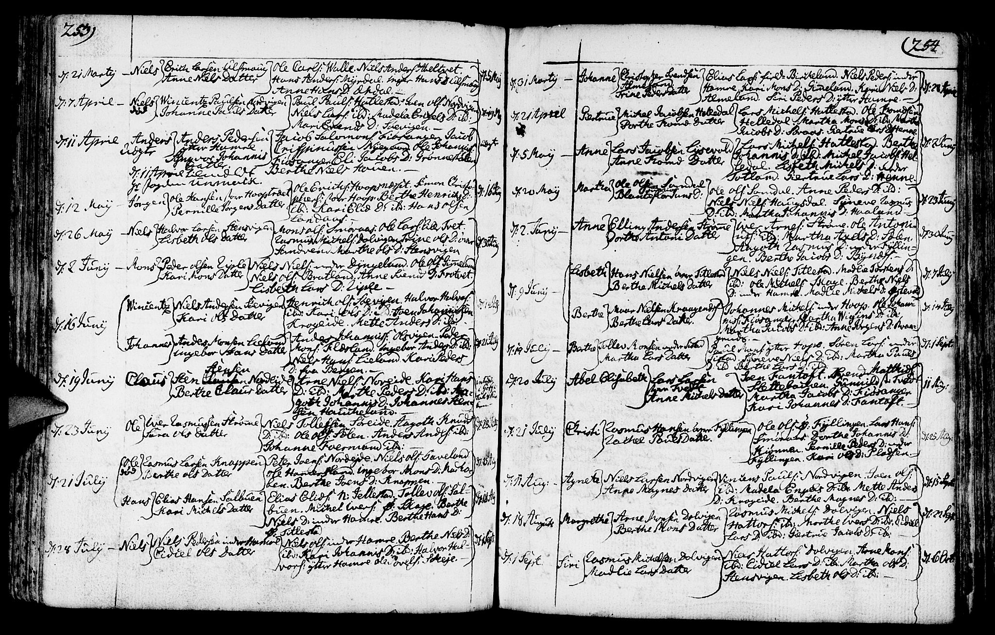 Fana Sokneprestembete, AV/SAB-A-75101/H/Haa/Haaa/L0005: Parish register (official) no. A 5, 1773-1799, p. 253-254