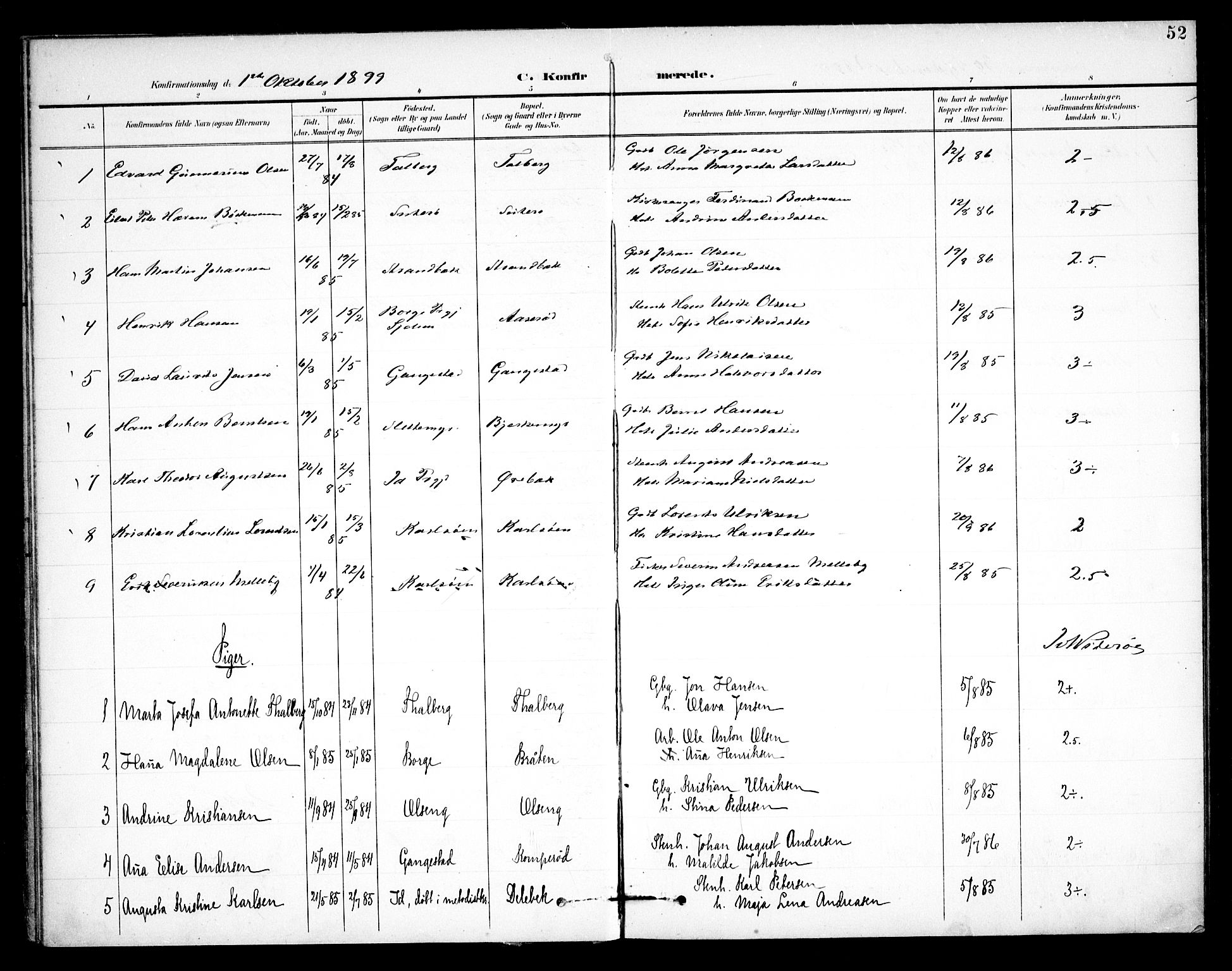 Skjeberg prestekontor Kirkebøker, AV/SAO-A-10923/F/Fb/L0002: Parish register (official) no. II 2, 1895-1910, p. 52