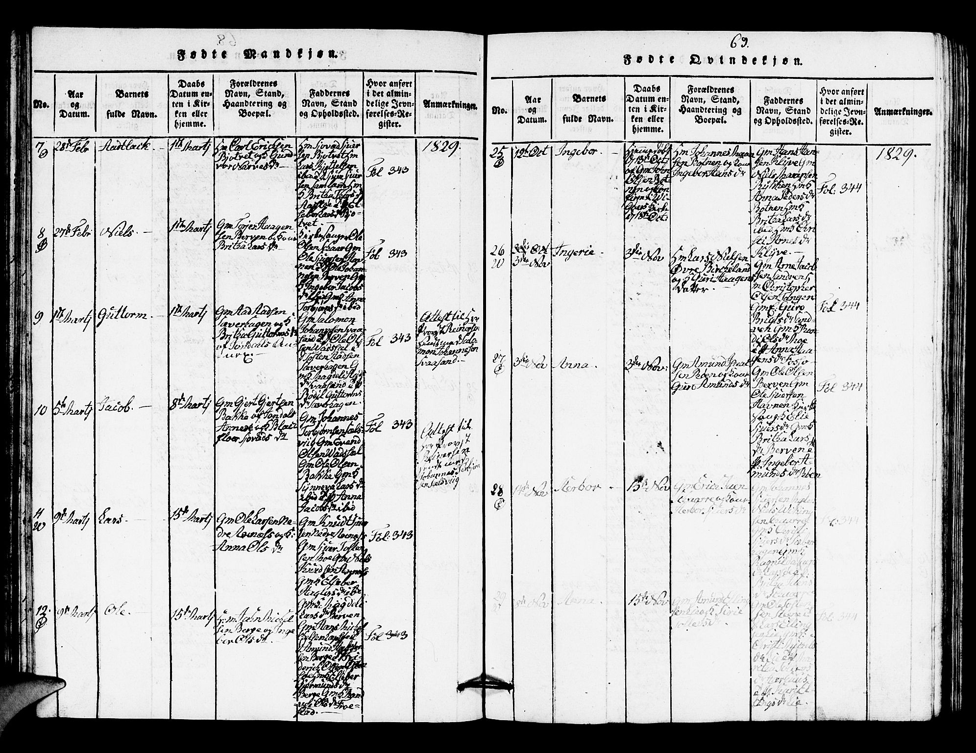Kvam sokneprestembete, AV/SAB-A-76201/H/Hab: Parish register (copy) no. A 1, 1818-1832, p. 69