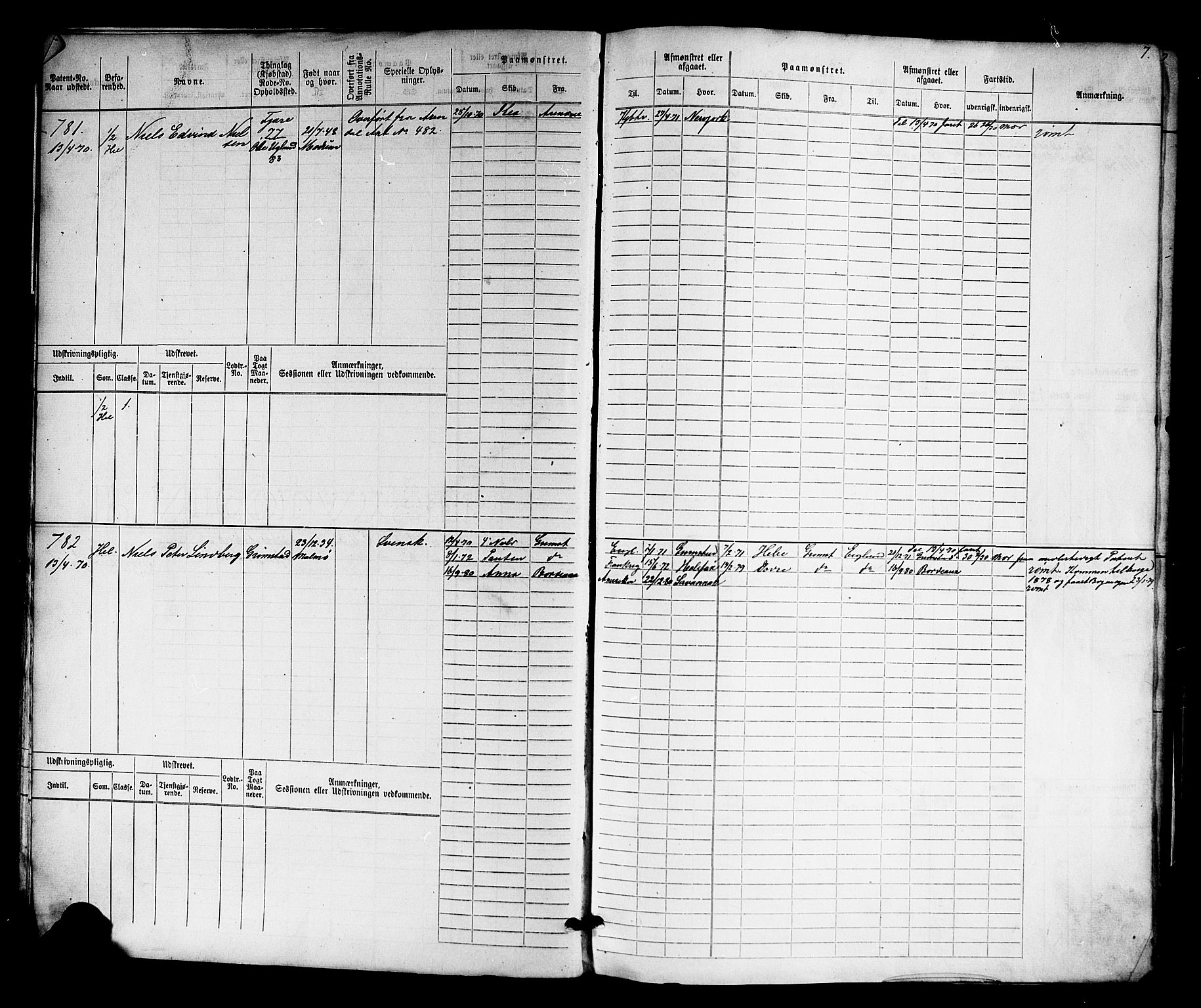 Grimstad mønstringskrets, AV/SAK-2031-0013/F/Fb/L0010: Hovedrulle nr 769-1528, V-23, 1870-1877, p. 8