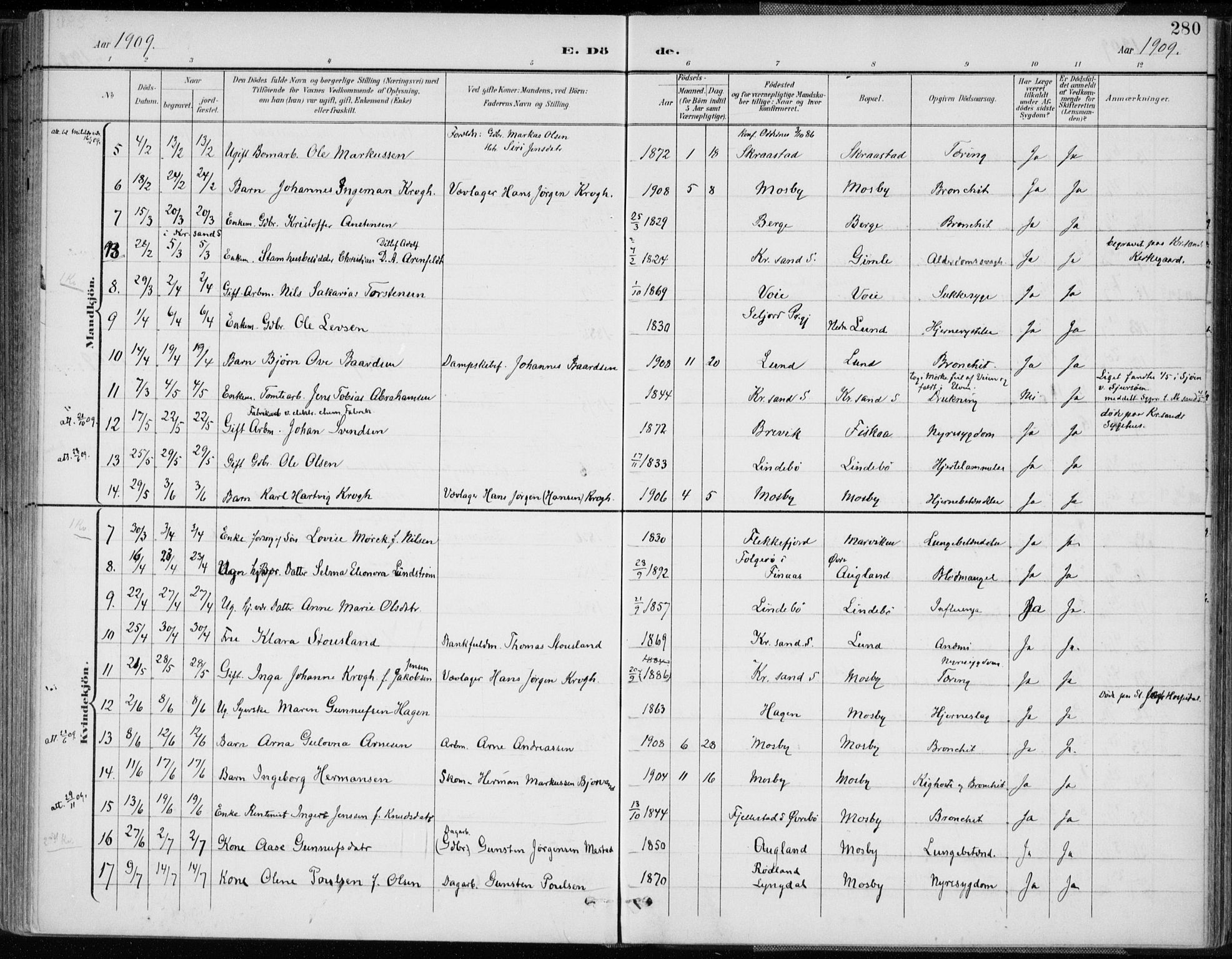 Oddernes sokneprestkontor, AV/SAK-1111-0033/F/Fa/Faa/L0010: Parish register (official) no. A 10, 1897-1911, p. 280