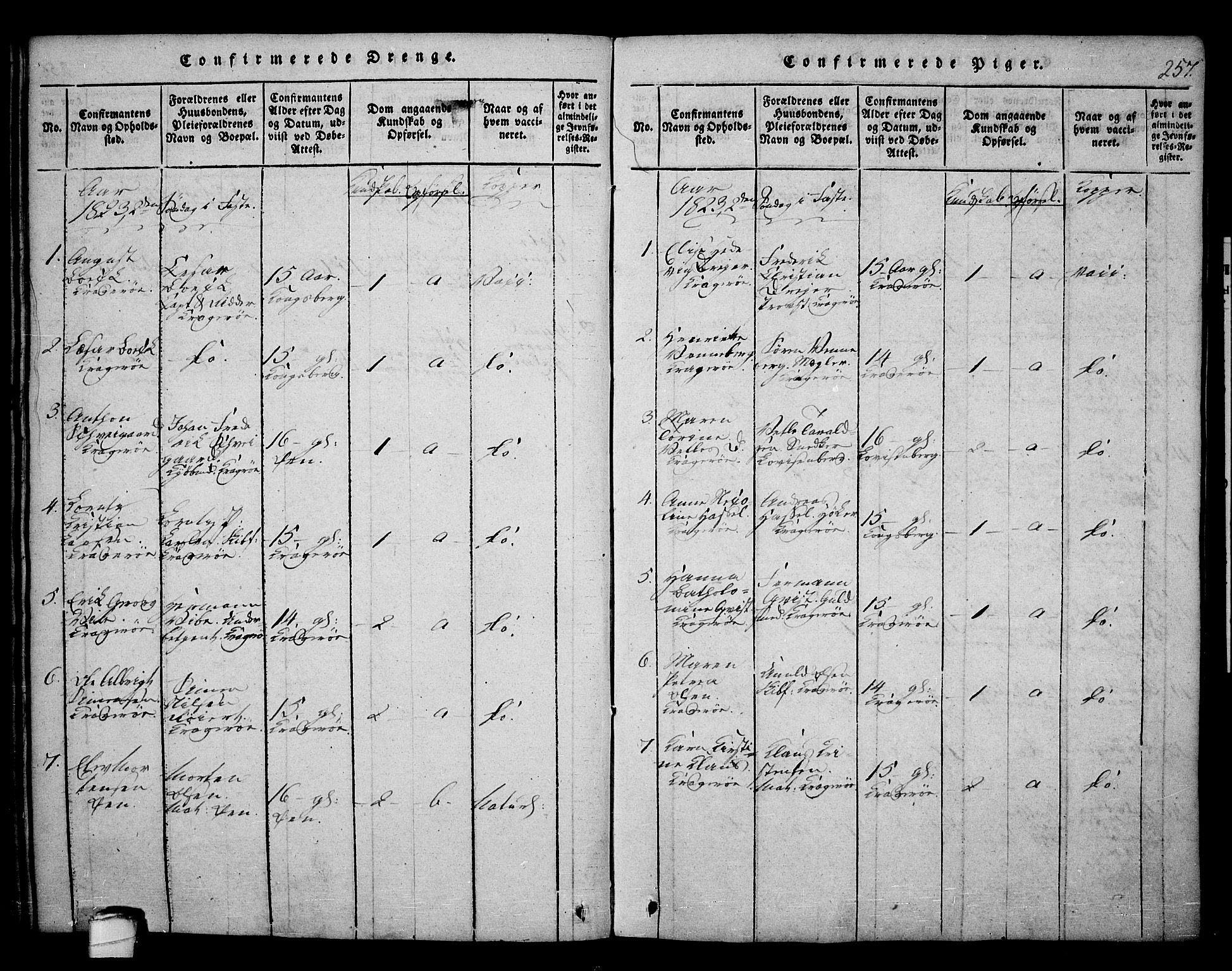 Kragerø kirkebøker, SAKO/A-278/F/Fa/L0004: Parish register (official) no. 4, 1814-1831, p. 257
