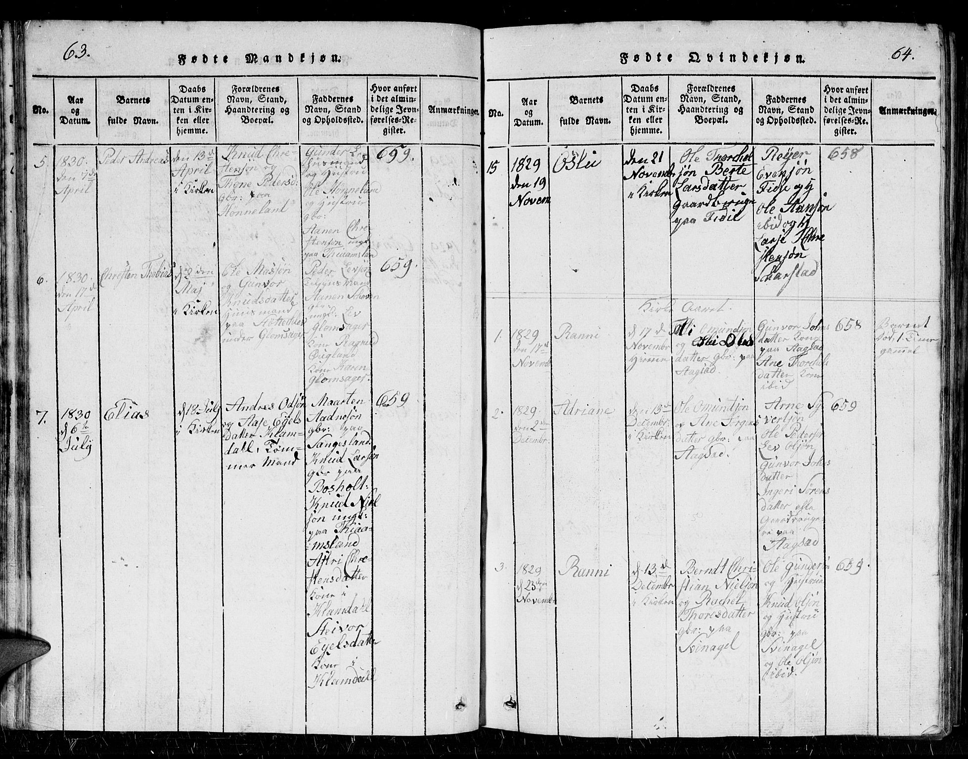 Holum sokneprestkontor, AV/SAK-1111-0022/F/Fb/Fbb/L0001: Parish register (copy) no. B 1, 1820-1847, p. 63-64