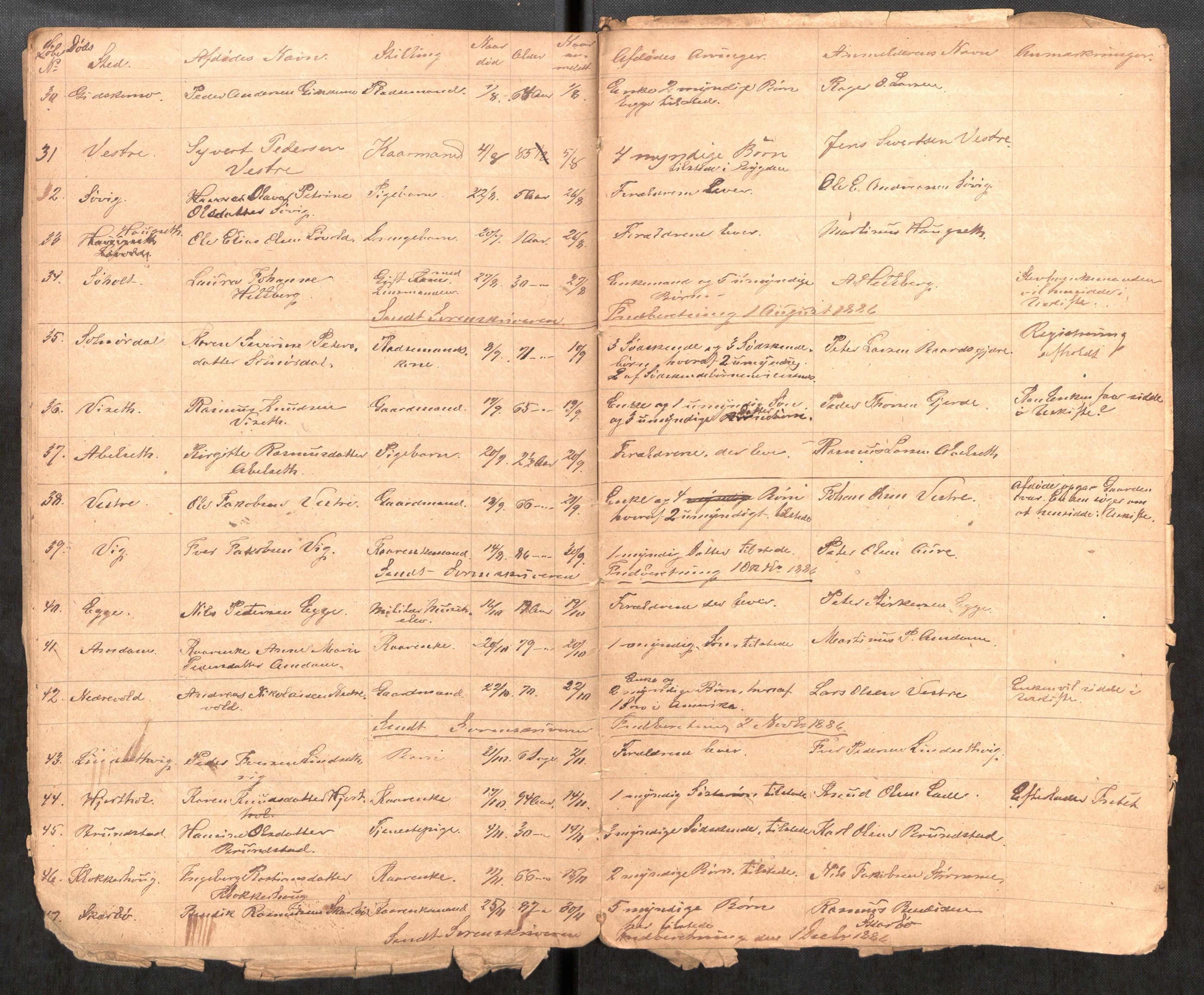 Ørskog lensmannskontor, AV/SAT-A-6454/2/Gh/L0001: Fortegnelse over anmeldte dødsfald i Ørskougs og Søkelvens Thinglag, 1863-1911