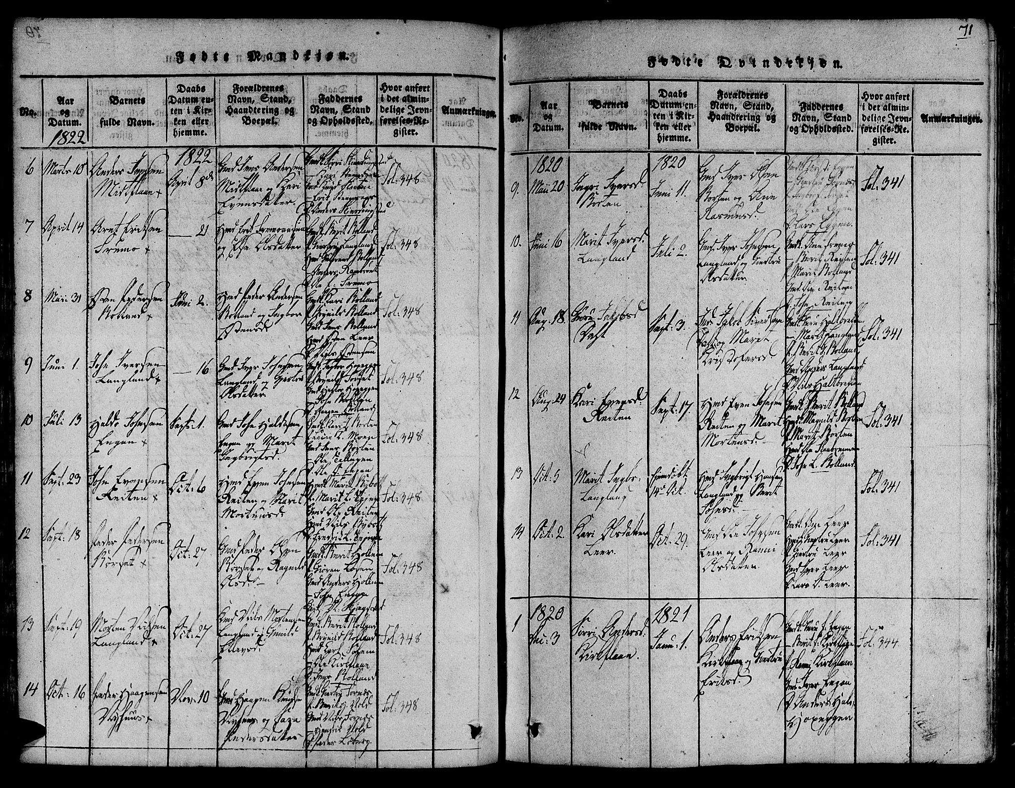 Ministerialprotokoller, klokkerbøker og fødselsregistre - Sør-Trøndelag, SAT/A-1456/691/L1066: Parish register (official) no. 691A03 /2, 1816-1826, p. 71