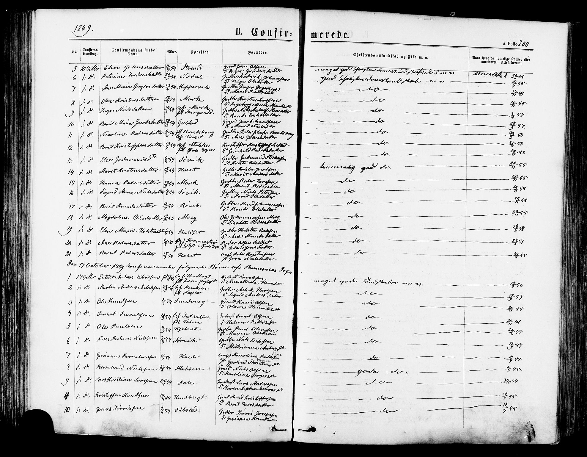 Ministerialprotokoller, klokkerbøker og fødselsregistre - Møre og Romsdal, SAT/A-1454/568/L0805: Parish register (official) no. 568A12 /1, 1869-1884, p. 200