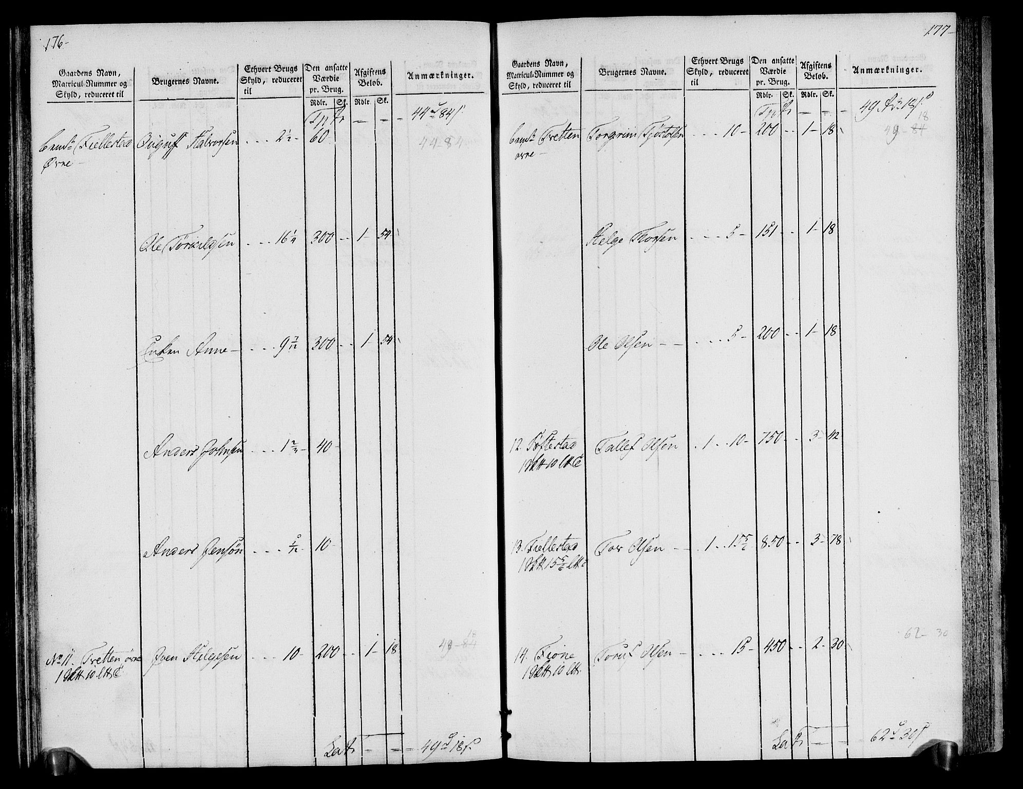 Rentekammeret inntil 1814, Realistisk ordnet avdeling, AV/RA-EA-4070/N/Ne/Nea/L0076: Øvre Telemarken fogderi. Oppebørselsregister, 1803-1804, p. 92