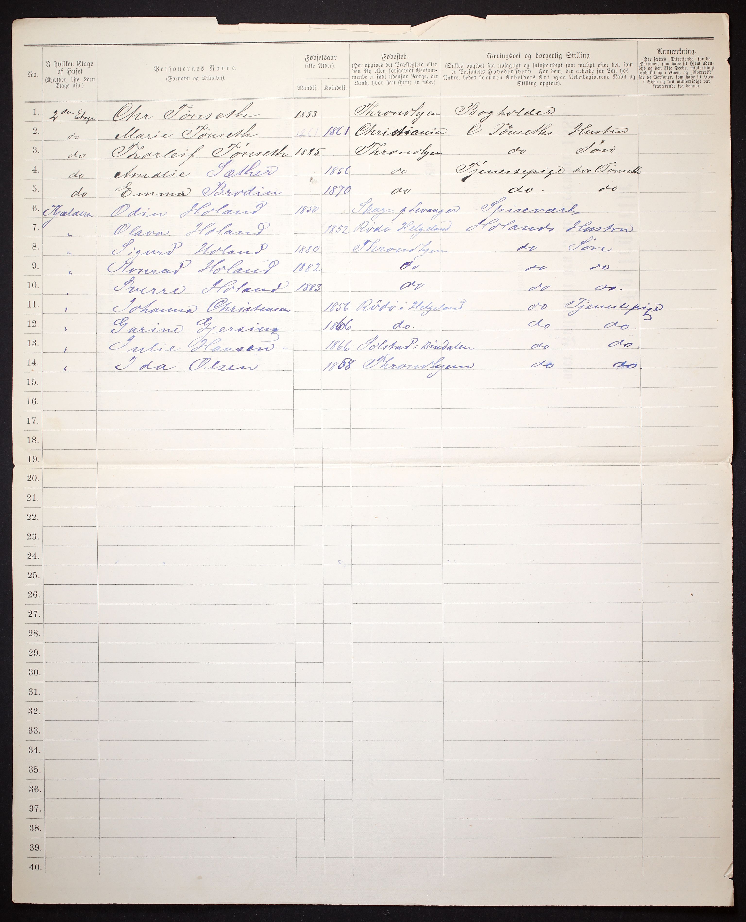 SAT, 1885 census for 1601 Trondheim, 1885, p. 1044