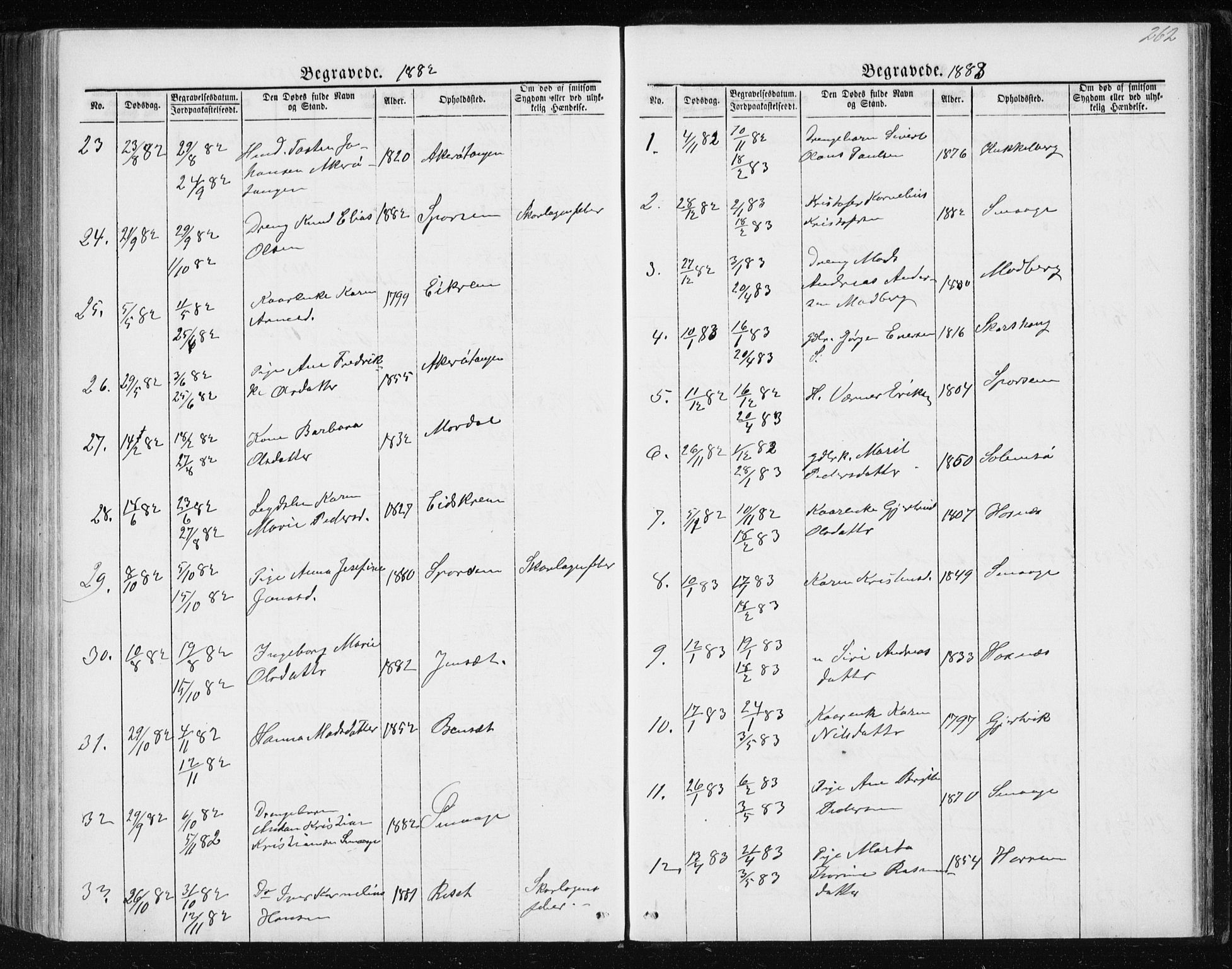 Ministerialprotokoller, klokkerbøker og fødselsregistre - Møre og Romsdal, AV/SAT-A-1454/560/L0724: Parish register (copy) no. 560C01, 1867-1892, p. 262