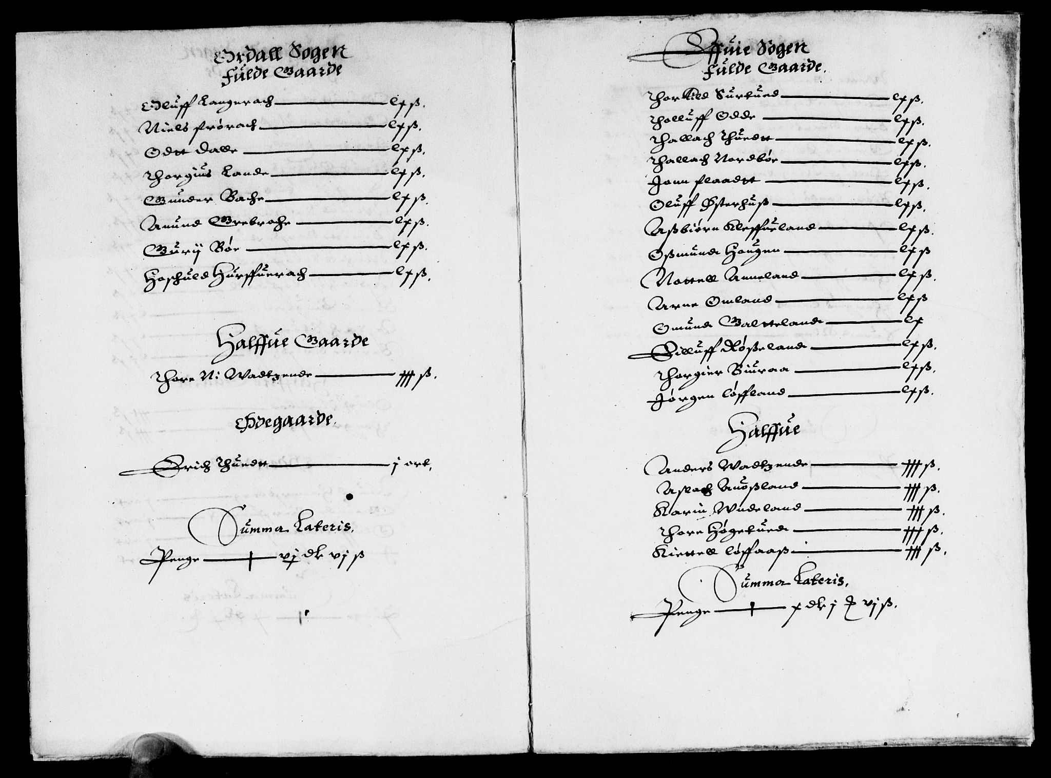 Rentekammeret inntil 1814, Reviderte regnskaper, Lensregnskaper, AV/RA-EA-5023/R/Rb/Rbq/L0017: Nedenes len. Mandals len. Råbyggelag., 1627-1629