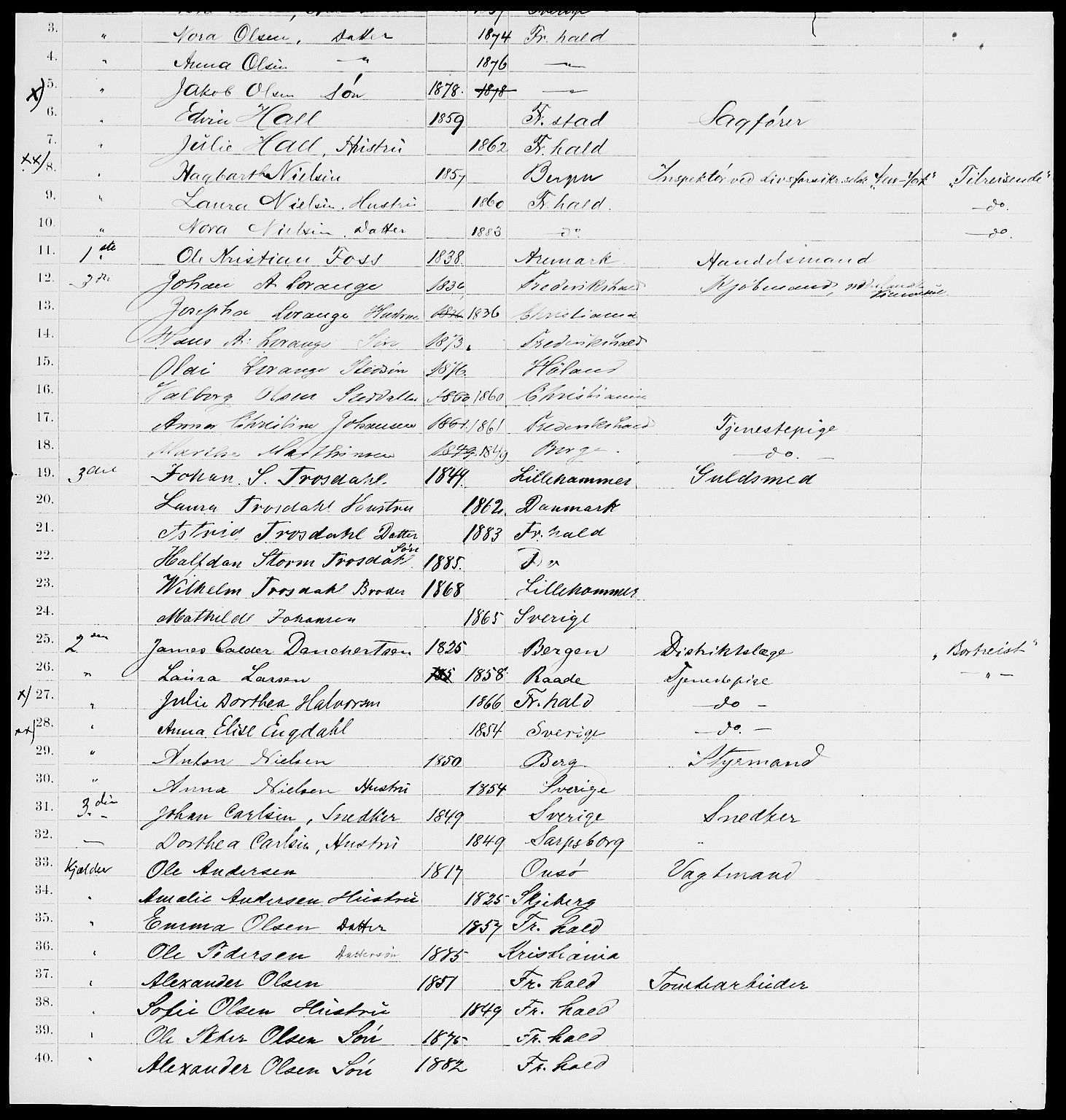 RA, 1885 census for 0101 Fredrikshald, 1885, p. 892