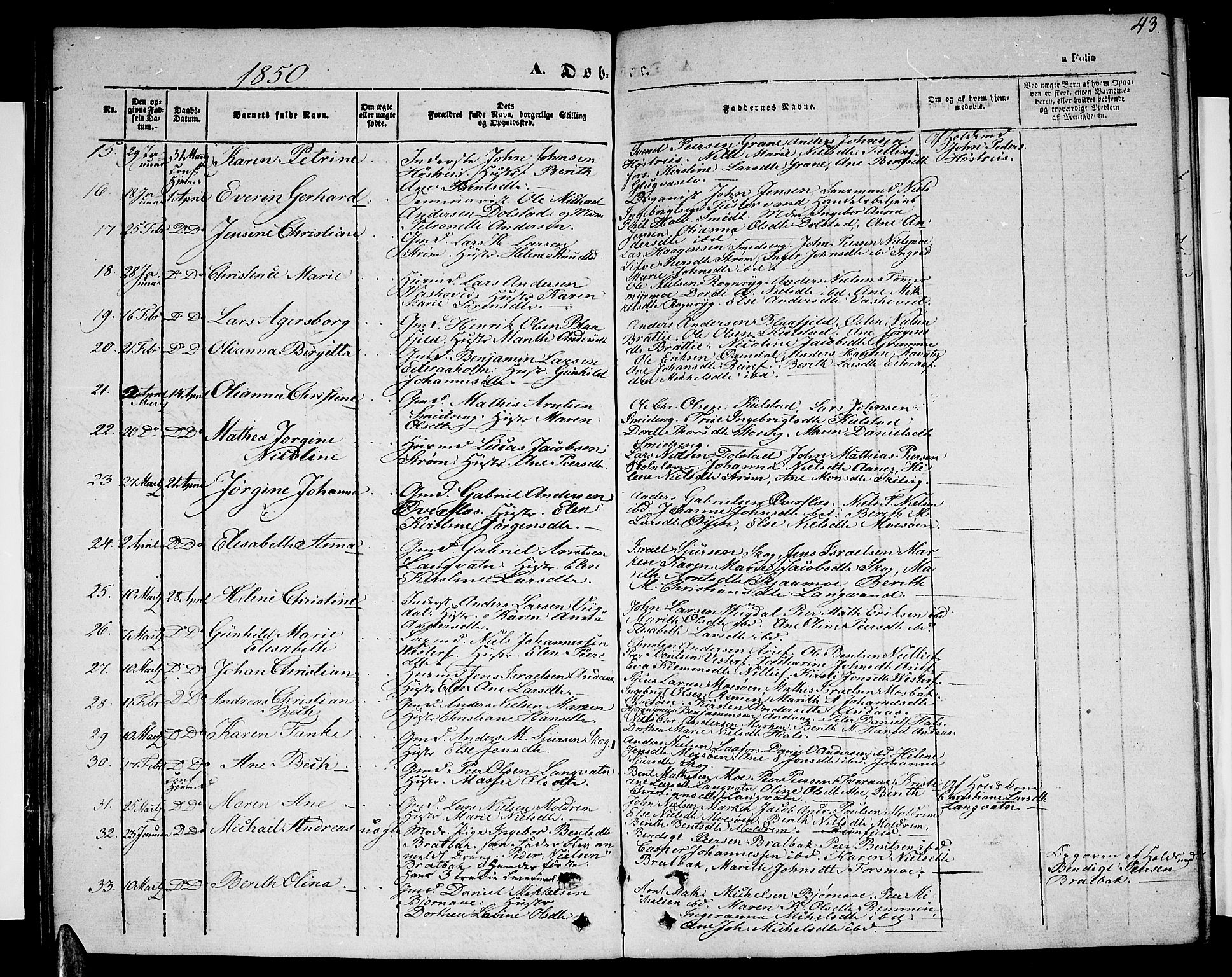Ministerialprotokoller, klokkerbøker og fødselsregistre - Nordland, SAT/A-1459/820/L0300: Parish register (copy) no. 820C02, 1846-1850, p. 43