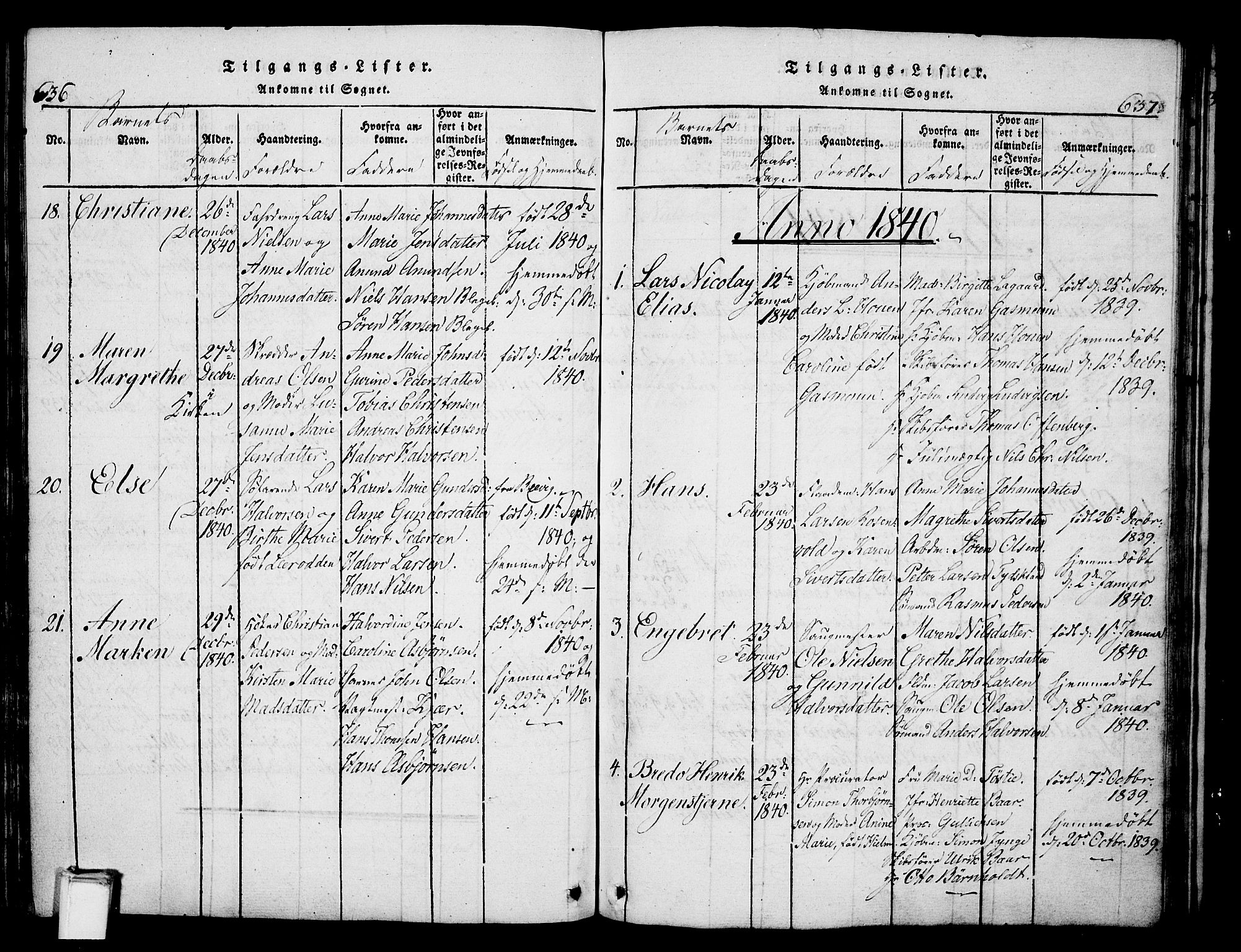 Skien kirkebøker, AV/SAKO-A-302/G/Ga/L0002: Parish register (copy) no. 2, 1814-1842, p. 636-637
