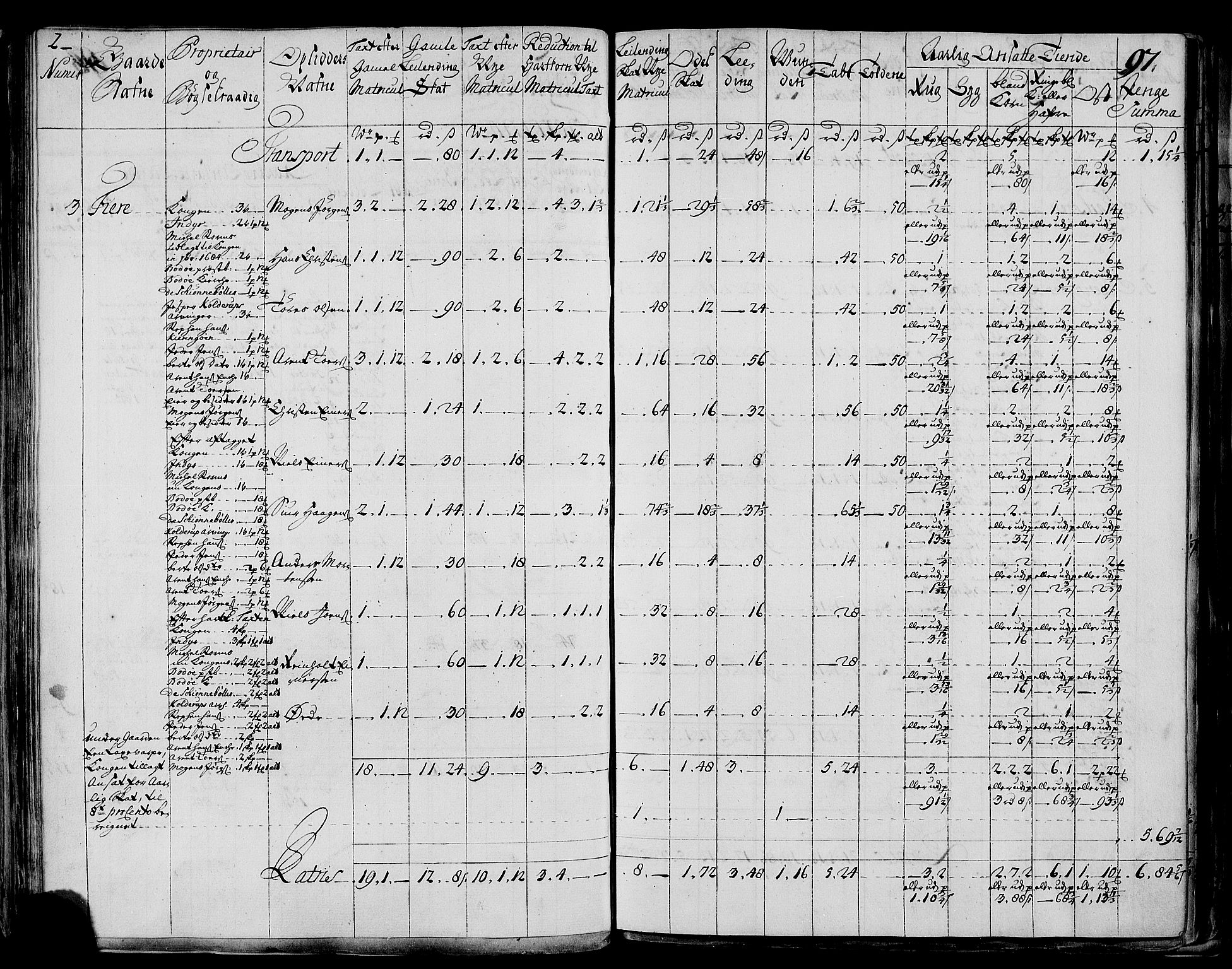 Rentekammeret inntil 1814, Realistisk ordnet avdeling, RA/EA-4070/N/Nb/Nbf/L0173: Salten matrikkelprotokoll, 1723, p. 100