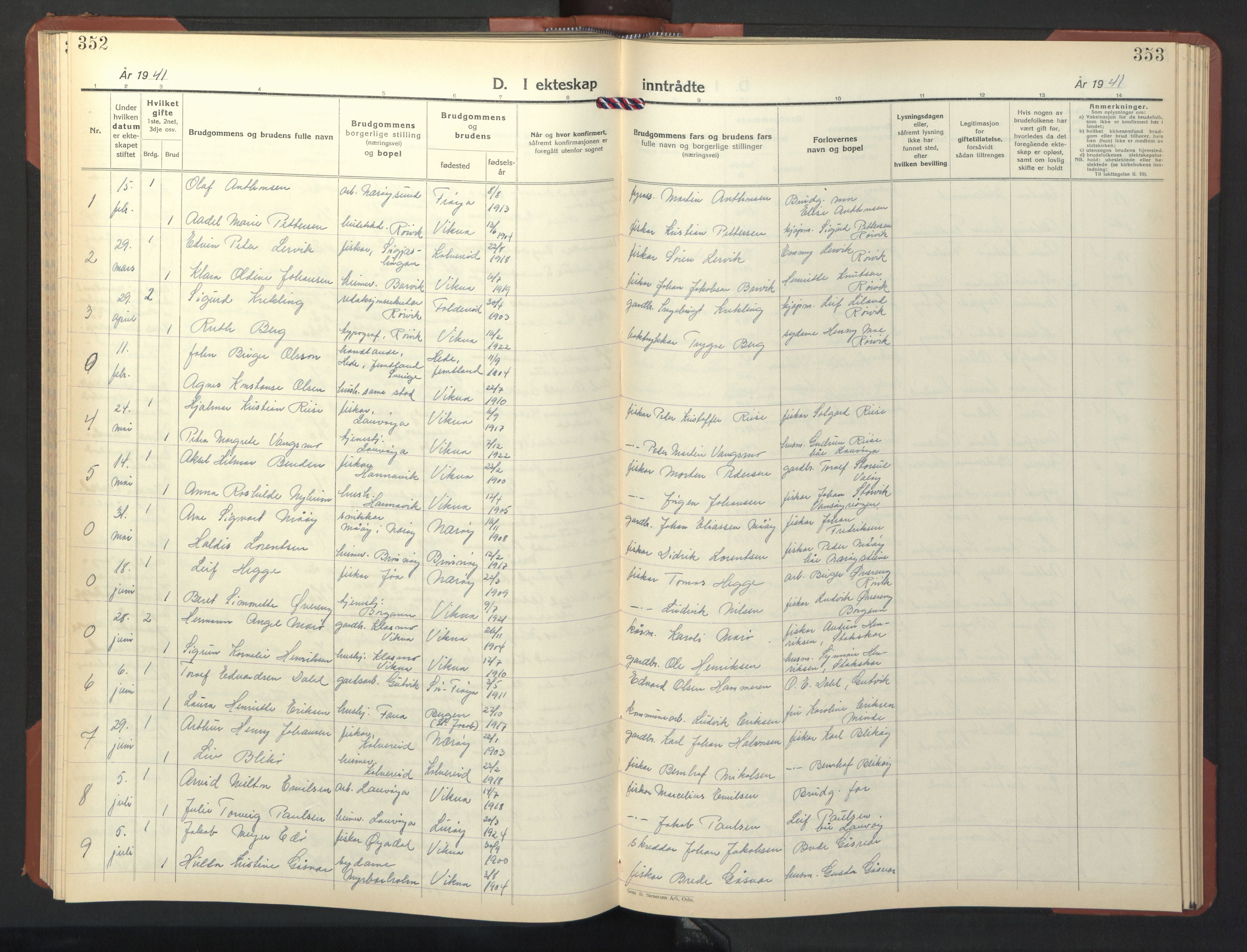 Ministerialprotokoller, klokkerbøker og fødselsregistre - Nord-Trøndelag, SAT/A-1458/786/L0689: Parish register (copy) no. 786C01, 1940-1948, p. 352-353