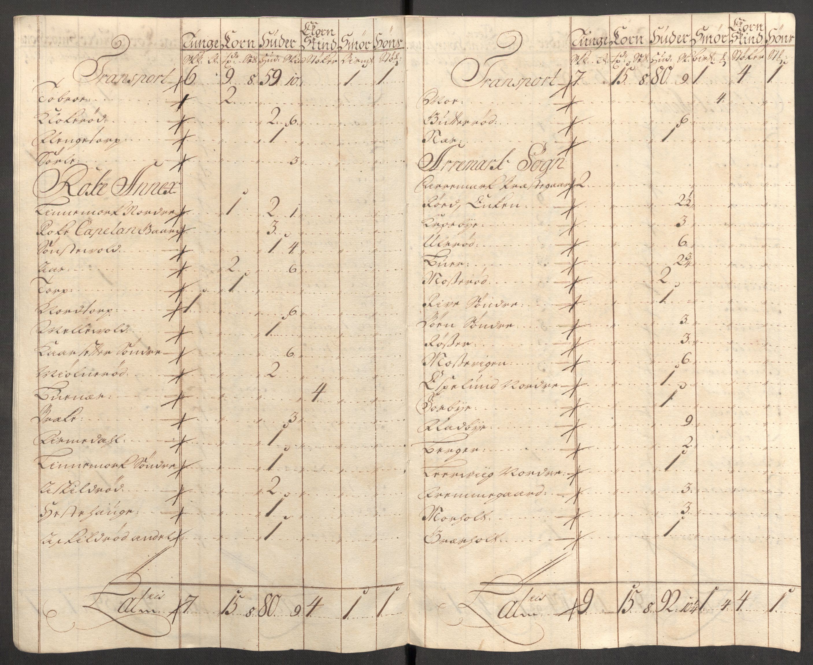 Rentekammeret inntil 1814, Reviderte regnskaper, Fogderegnskap, AV/RA-EA-4092/R01/L0023: Fogderegnskap Idd og Marker, 1715-1716, p. 212