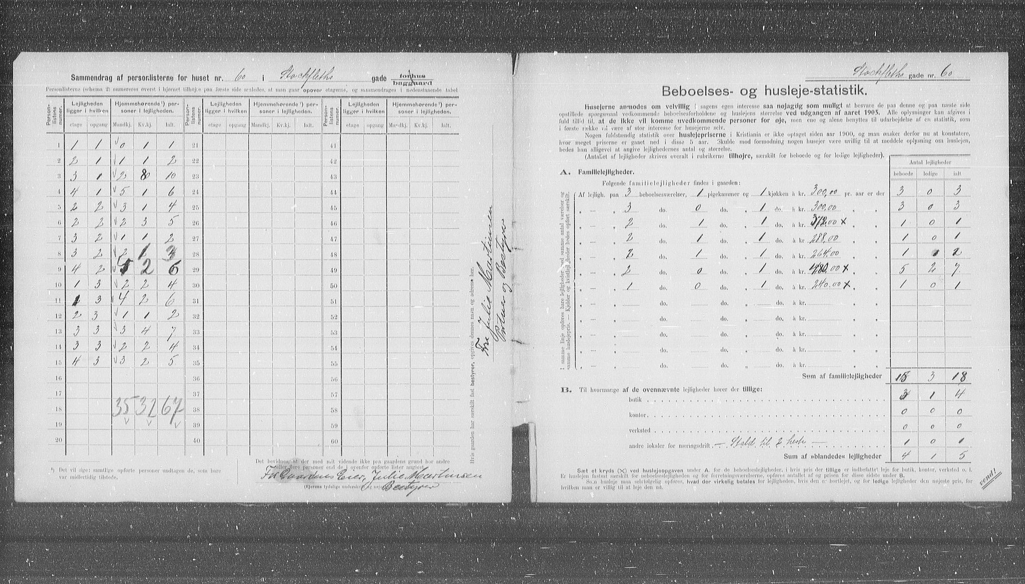 OBA, Municipal Census 1905 for Kristiania, 1905, p. 53488