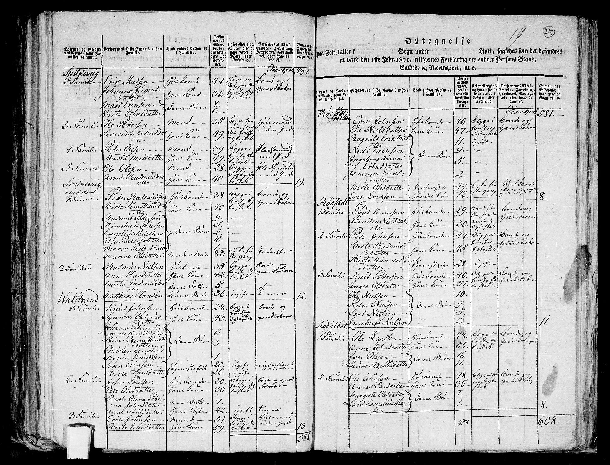 RA, 1801 census for 1531P Borgund, 1801, p. 216b-217a