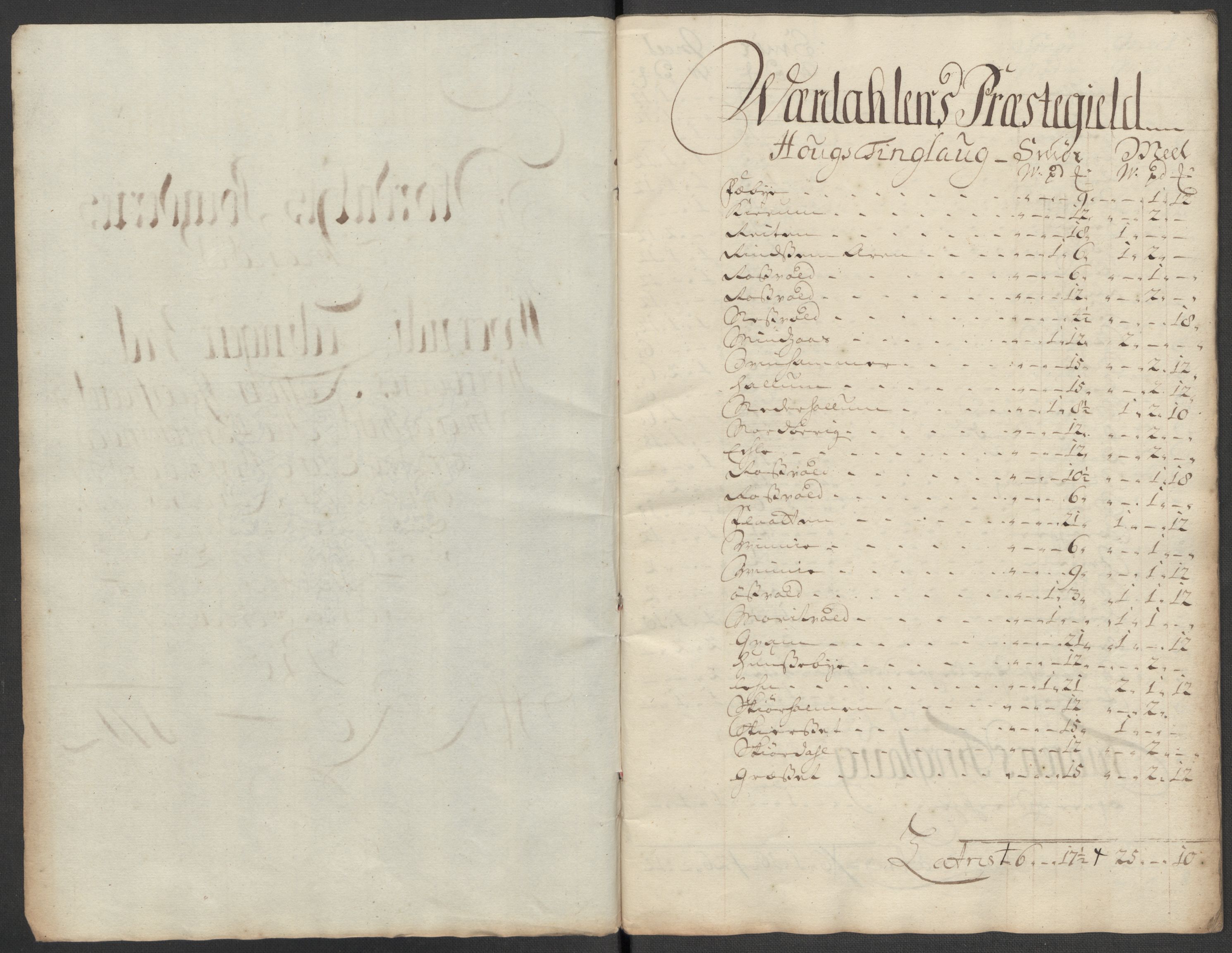 Rentekammeret inntil 1814, Reviderte regnskaper, Fogderegnskap, RA/EA-4092/R62/L4202: Fogderegnskap Stjørdal og Verdal, 1712, p. 184