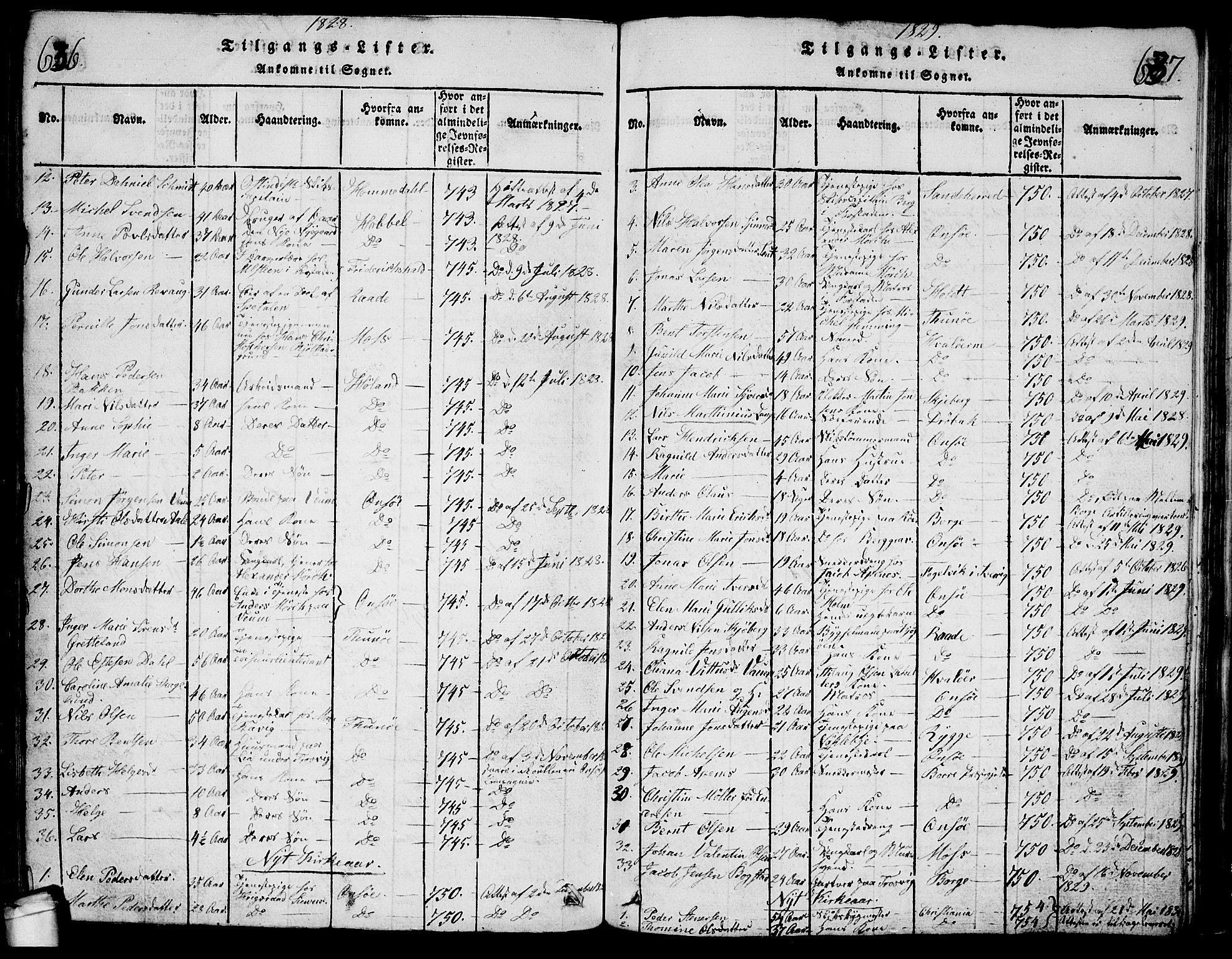 Glemmen prestekontor Kirkebøker, AV/SAO-A-10908/G/Ga/L0001: Parish register (copy) no. 1, 1816-1838, p. 636-637