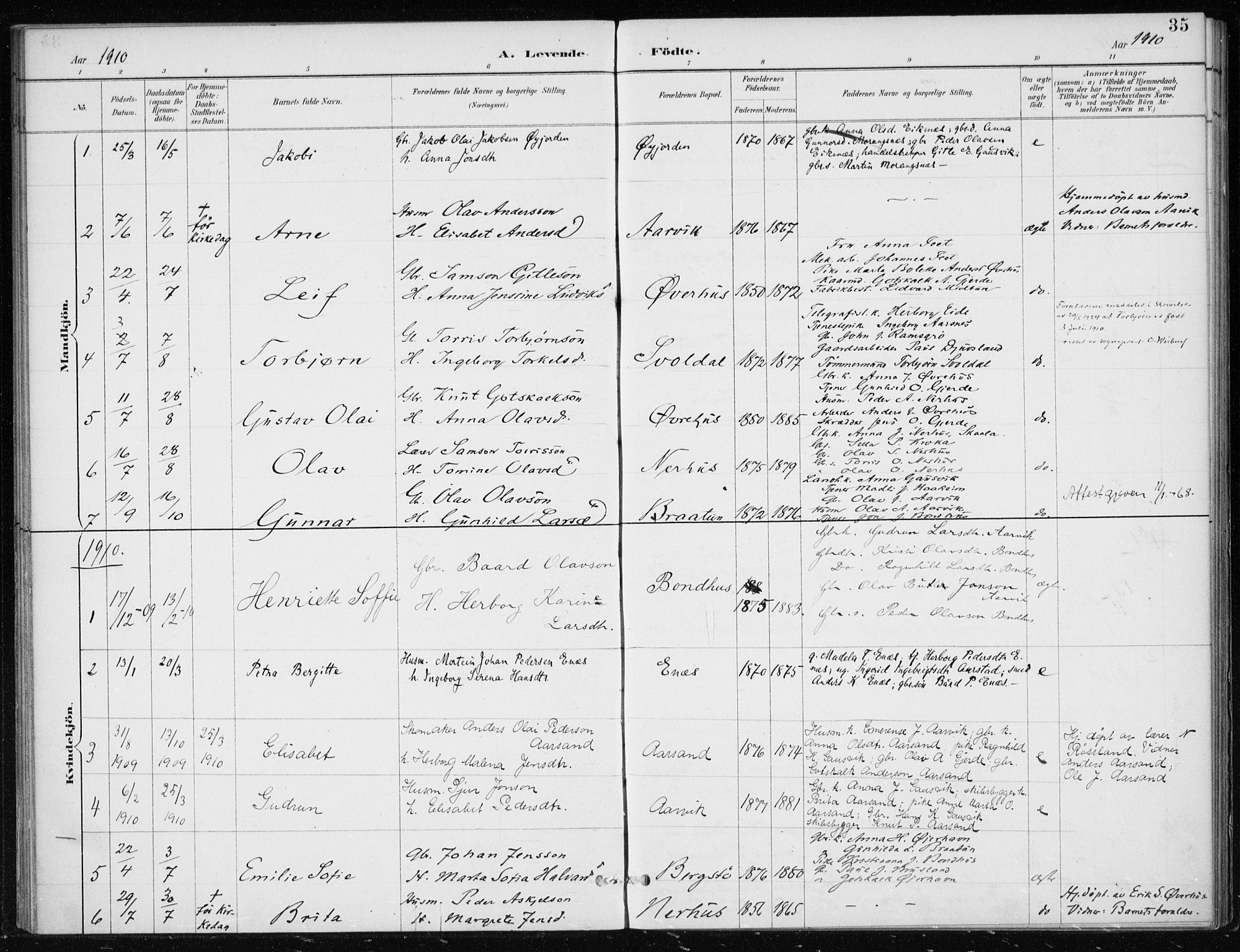 Kvinnherad sokneprestembete, SAB/A-76401/H/Haa: Parish register (official) no. F 1, 1887-1912, p. 35