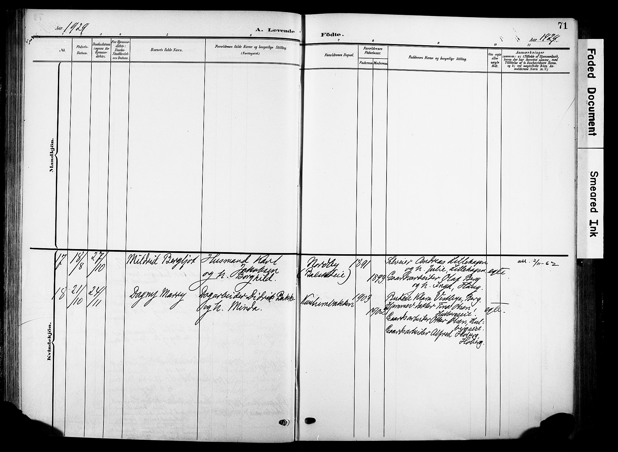 Nes prestekontor, Hedmark, AV/SAH-PREST-020/K/Ka/L0014: Parish register (official) no. 14, 1906-1929, p. 71