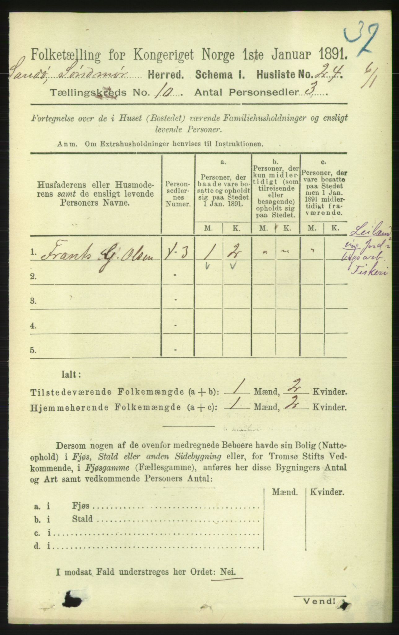 RA, 1891 census for 1514 Sande, 1891, p. 1771