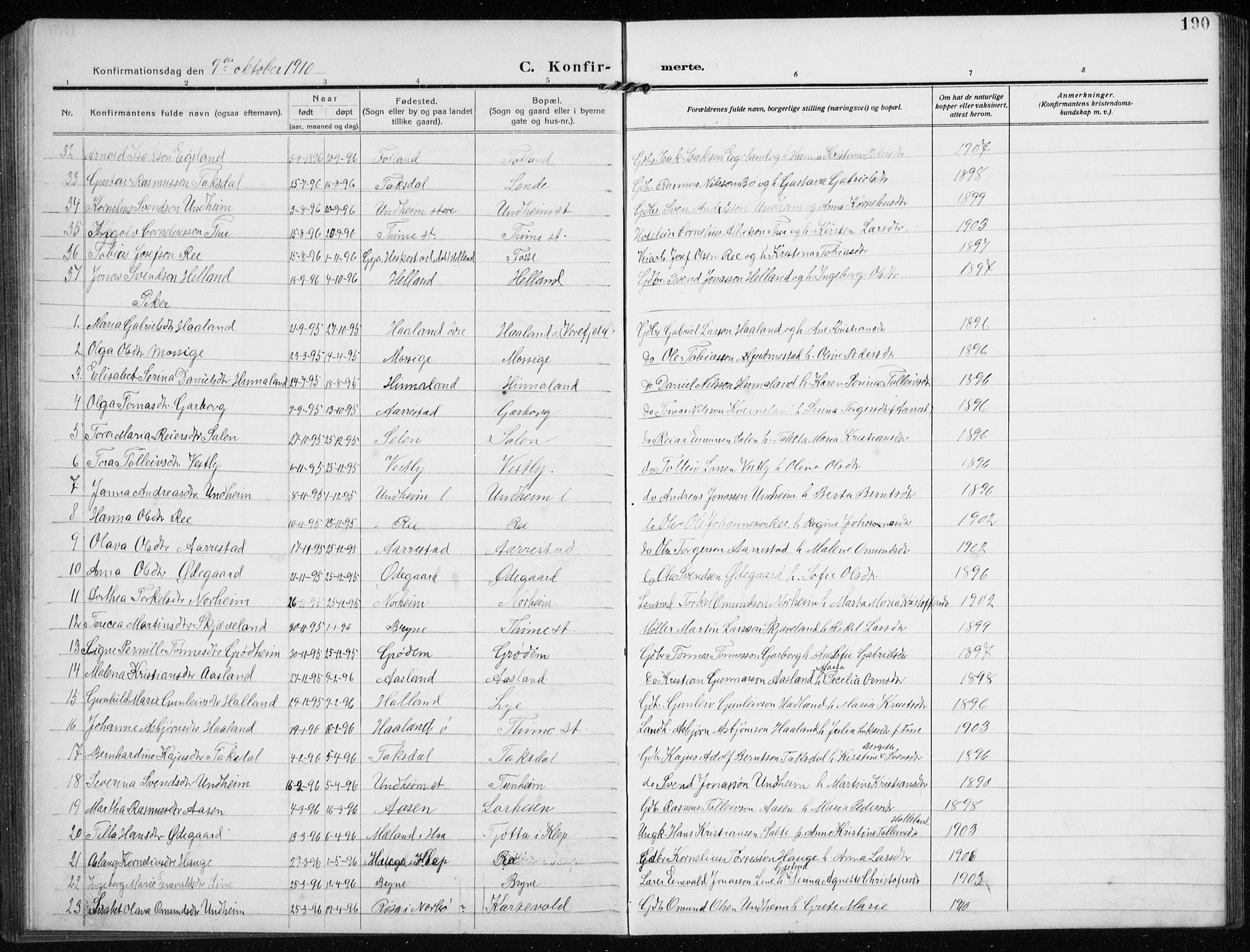 Time sokneprestkontor, AV/SAST-A-101795/001/30BB/L0001: Parish register (copy) no. B 1, 1910-1932, p. 190