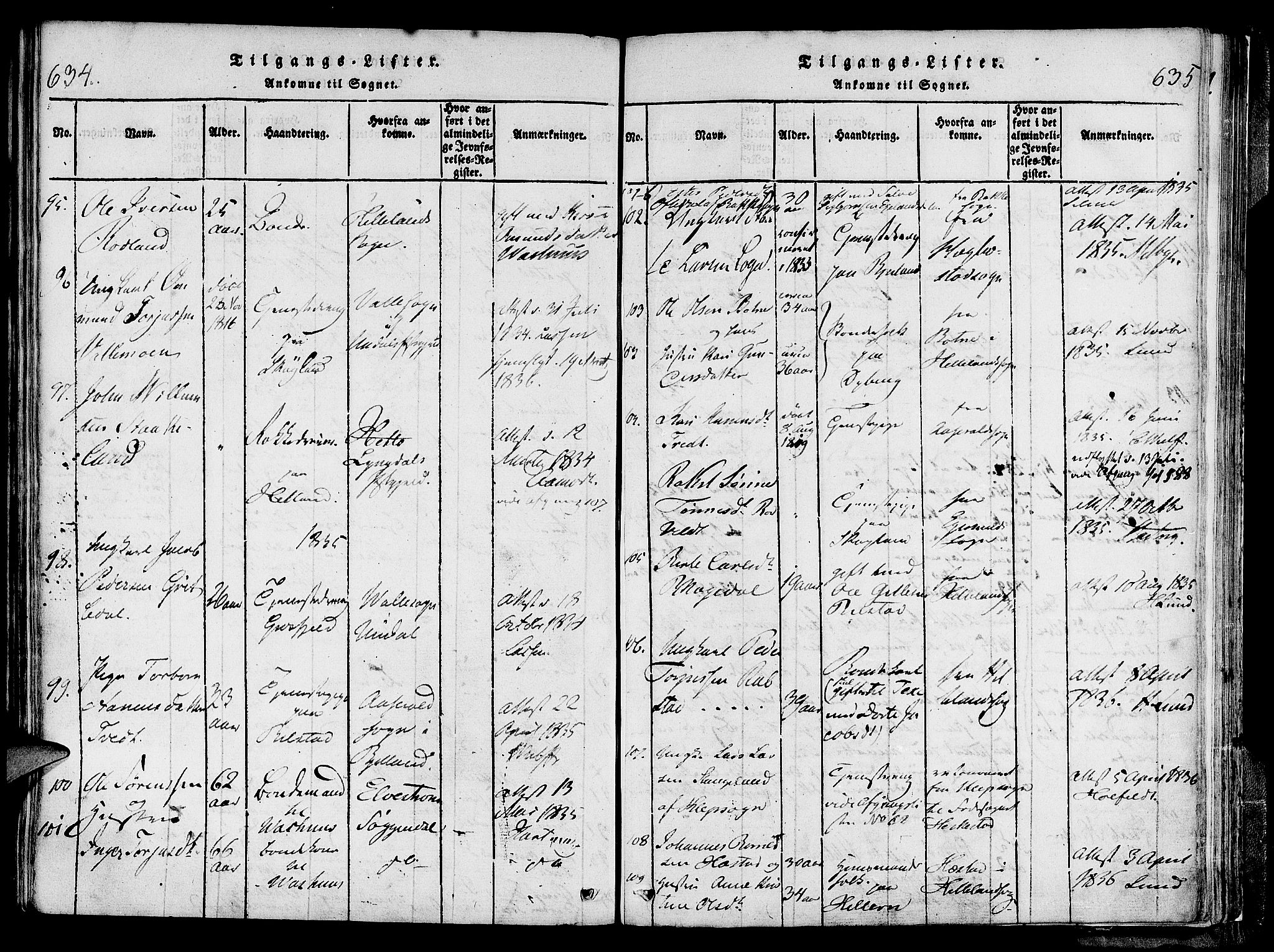 Lund sokneprestkontor, SAST/A-101809/S06/L0006: Parish register (official) no. A 6, 1816-1839, p. 634-635