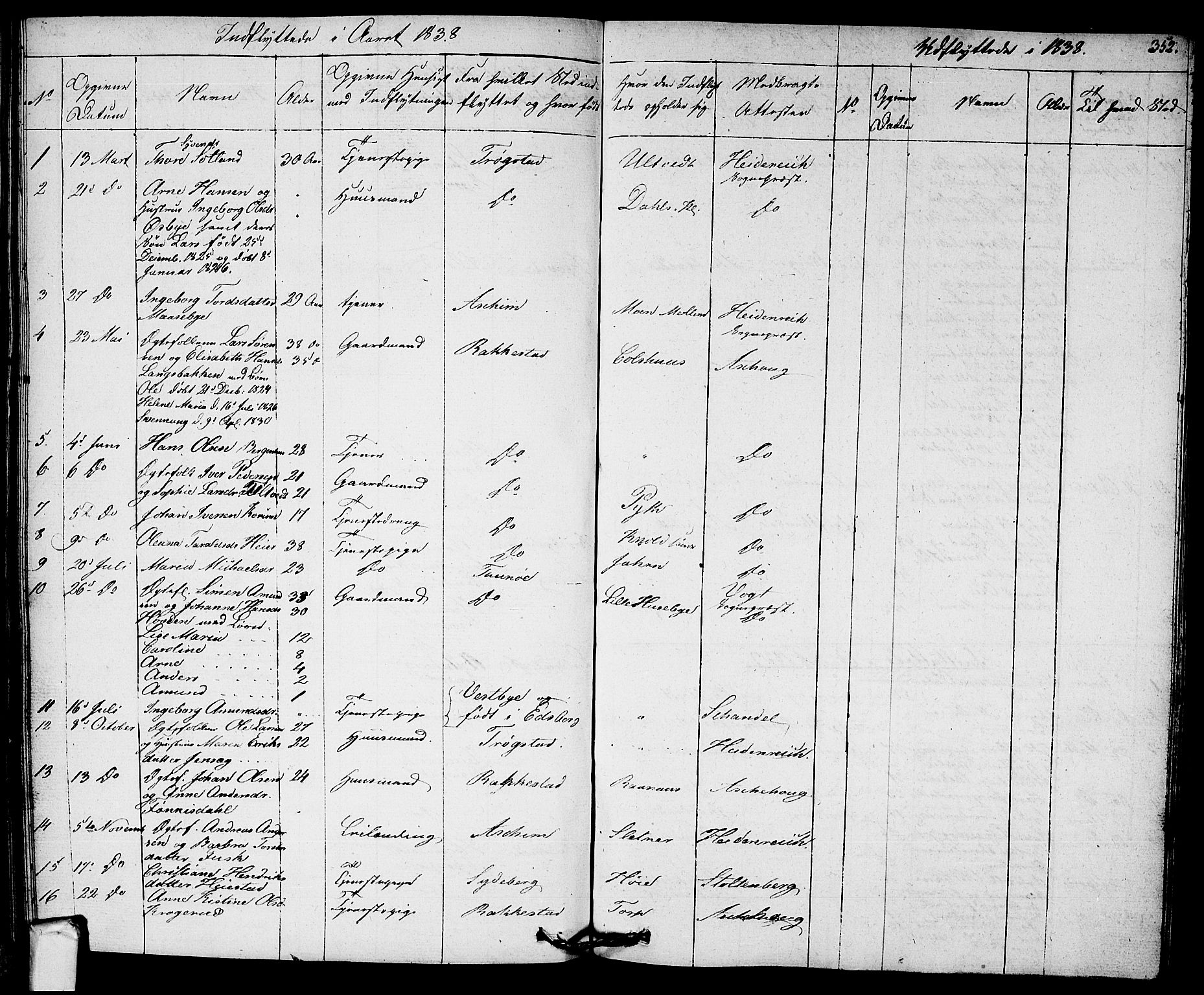 Eidsberg prestekontor Kirkebøker, AV/SAO-A-10905/F/Fa/L0008: Parish register (official) no. I 8, 1832-1848, p. 352