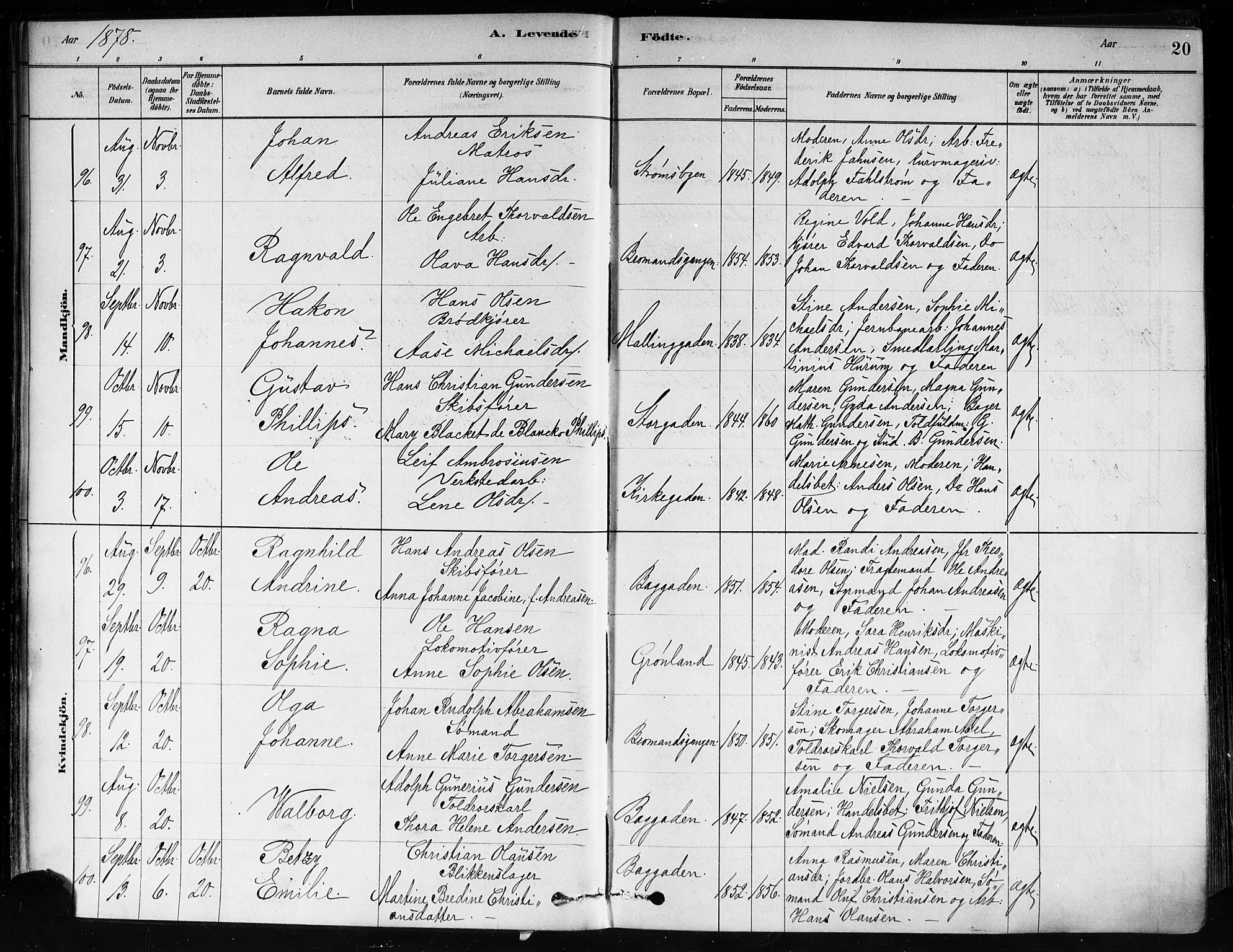 Strømsø kirkebøker, AV/SAKO-A-246/F/Fa/L0021: Parish register (official) no. I 21, 1878-1885, p. 20