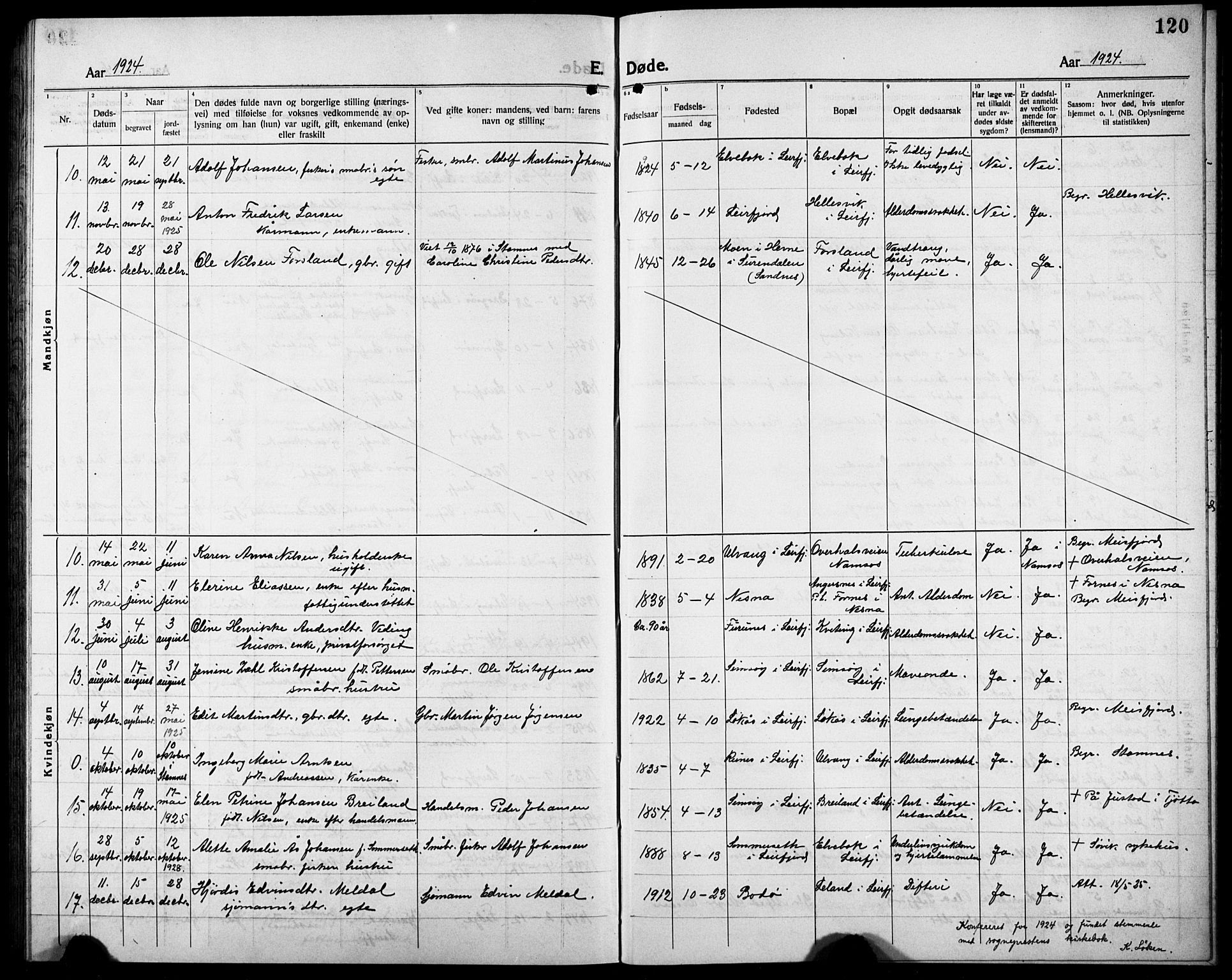 Ministerialprotokoller, klokkerbøker og fødselsregistre - Nordland, AV/SAT-A-1459/832/L0495: Parish register (copy) no. 832C02, 1920-1932, p. 120