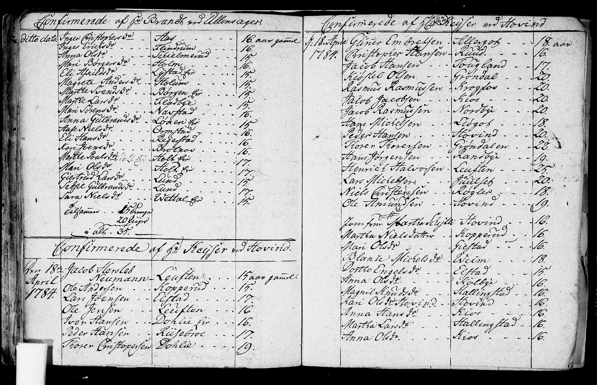 Ullensaker prestekontor Kirkebøker, AV/SAO-A-10236a/F/Fa/L0008: Parish register (official) no. I 8, 1738-1810, p. 62