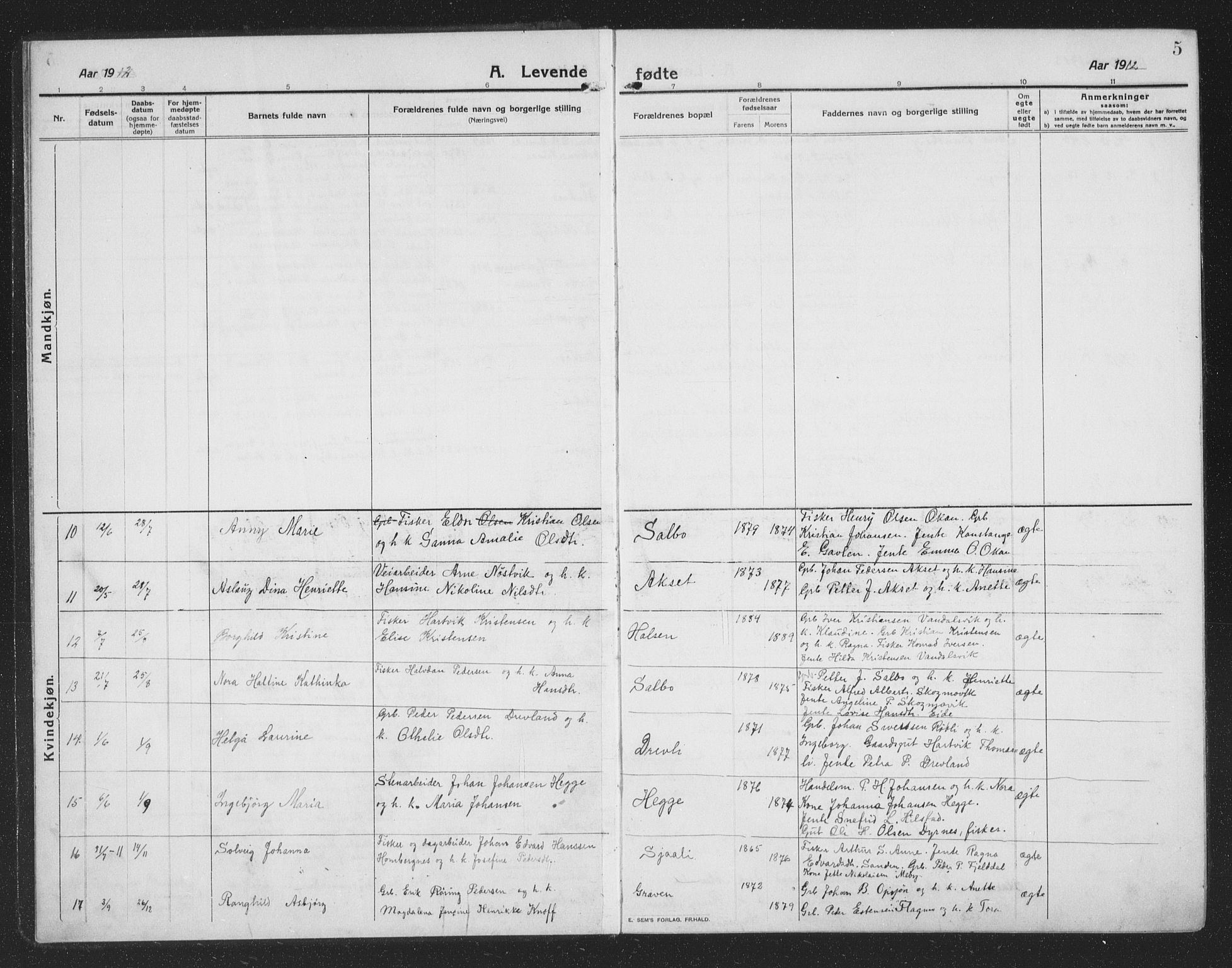 Ministerialprotokoller, klokkerbøker og fødselsregistre - Nordland, AV/SAT-A-1459/814/L0231: Parish register (copy) no. 814C04, 1912-1926, p. 5