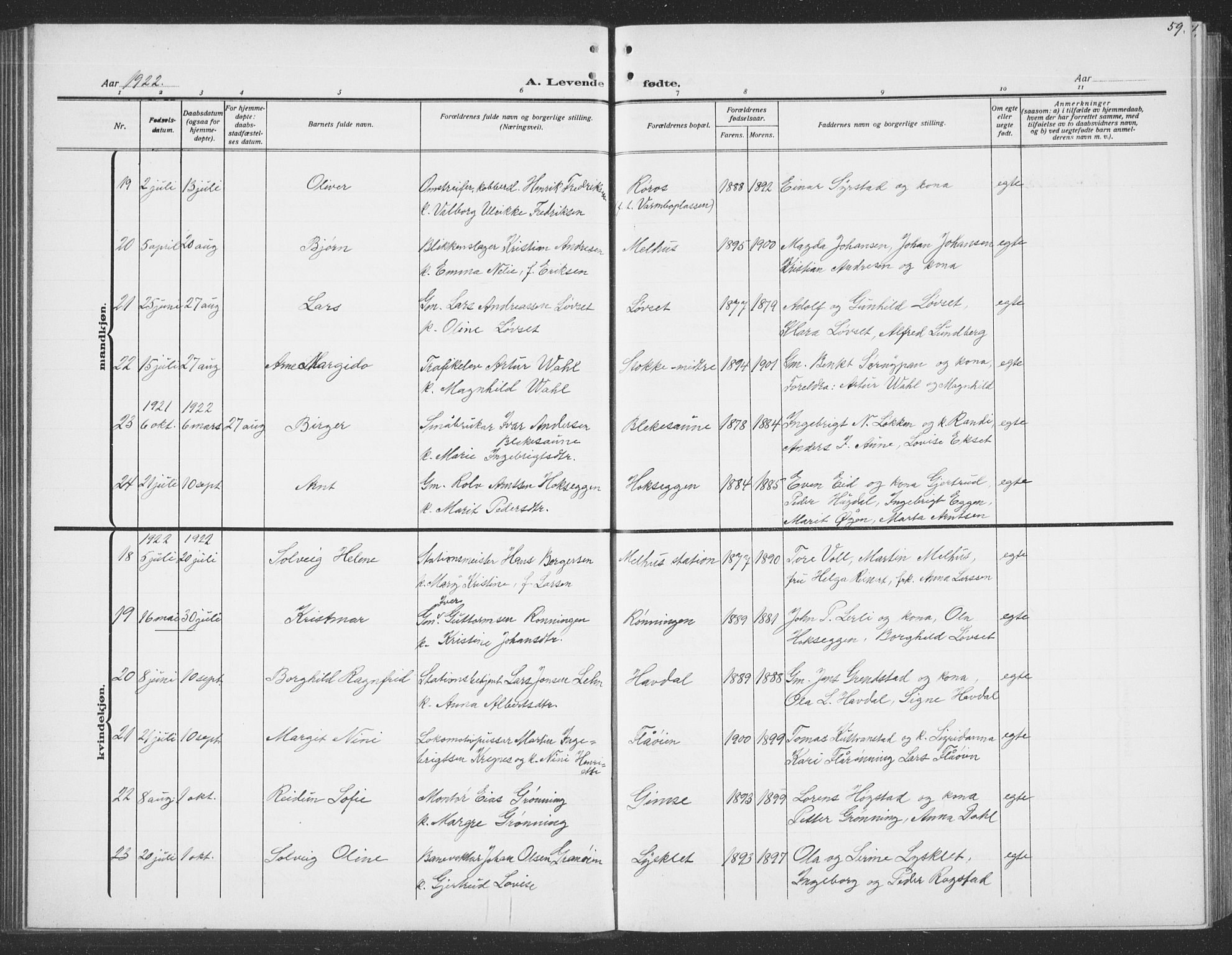 Ministerialprotokoller, klokkerbøker og fødselsregistre - Sør-Trøndelag, AV/SAT-A-1456/691/L1095: Parish register (copy) no. 691C06, 1912-1933, p. 59