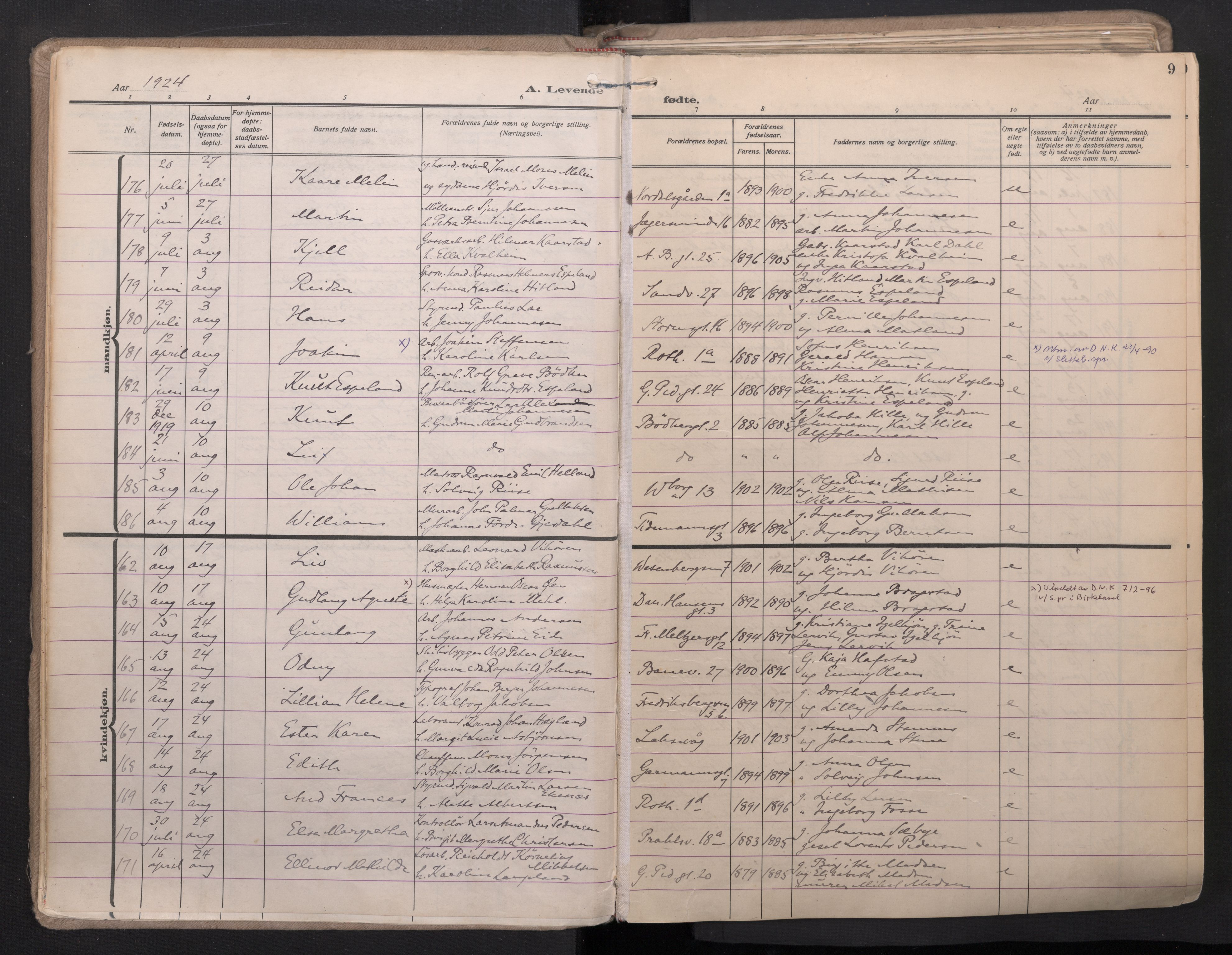 Sandviken Sokneprestembete, AV/SAB-A-77601/H/Ha/L0008: Parish register (official) no. B 5, 1924-1944, p. 9