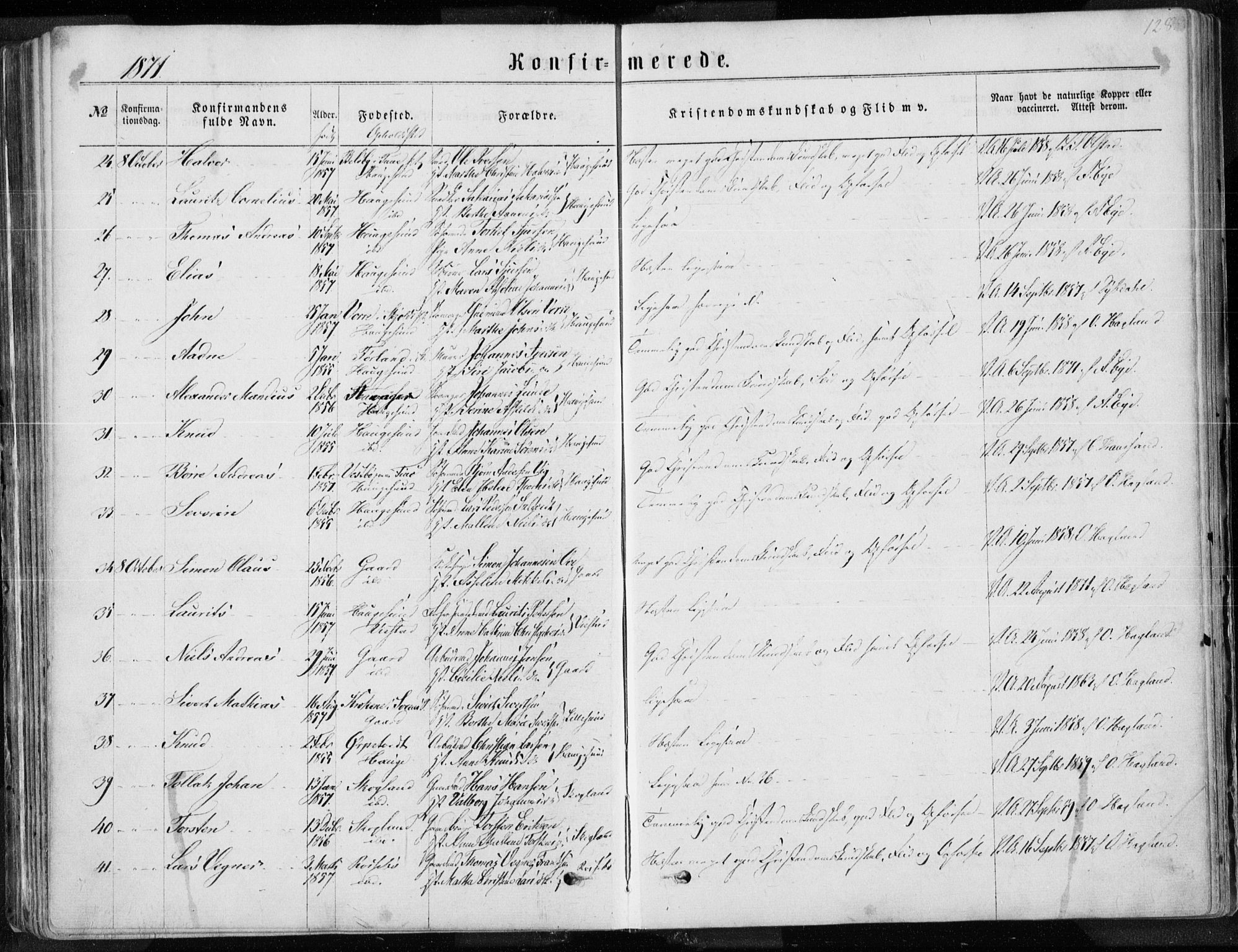 Torvastad sokneprestkontor, AV/SAST-A -101857/H/Ha/Haa/L0012: Parish register (official) no. A 12.1, 1867-1877, p. 128