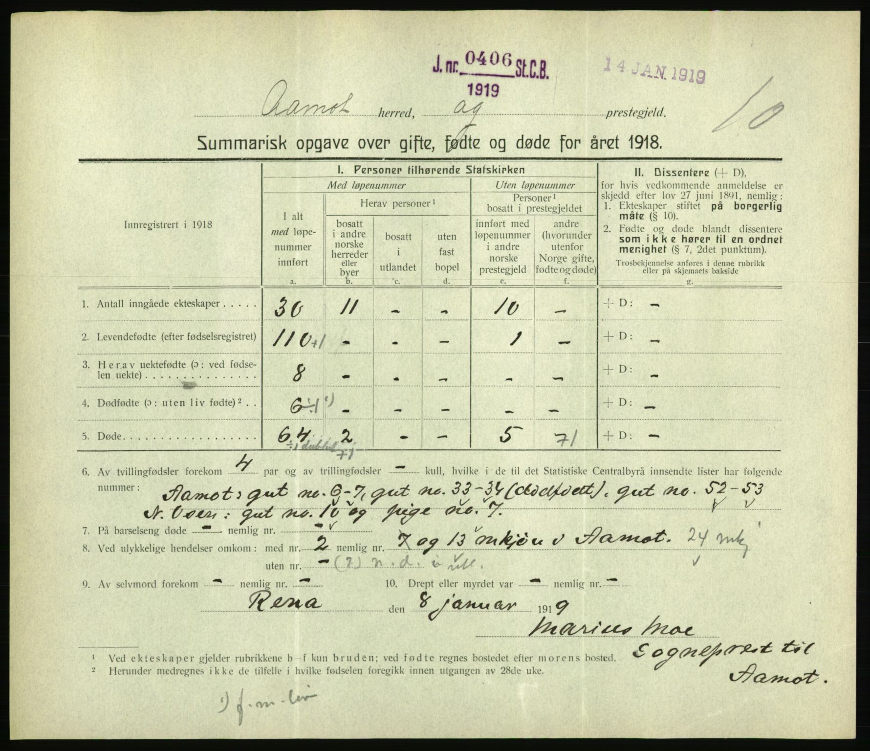 Statistisk sentralbyrå, Sosiodemografiske emner, Befolkning, RA/S-2228/D/Df/Dfb/Dfbh/L0059: Summariske oppgaver over gifte, fødte og døde for hele landet., 1918, p. 281