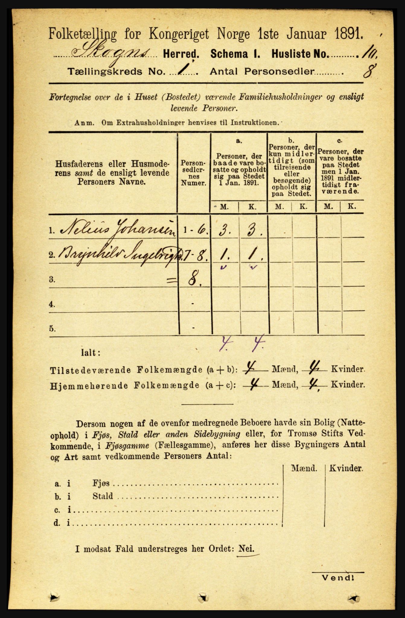 RA, 1891 census for 1719 Skogn, 1891, p. 34