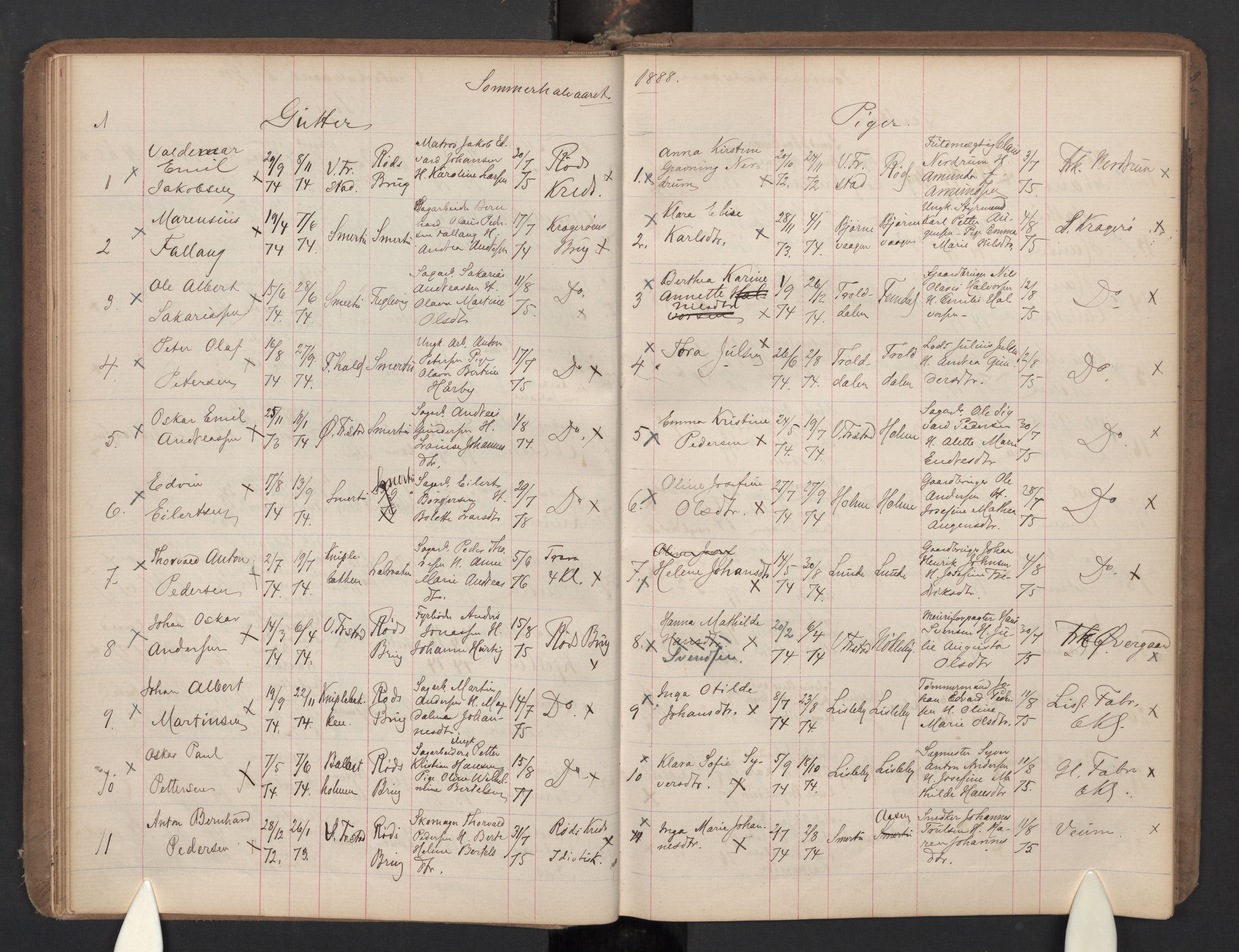 Glemmen prestekontor Kirkebøker, AV/SAO-A-10908/G/Ga/L0005a: Parish register (copy) no. 5A, 1885-1901